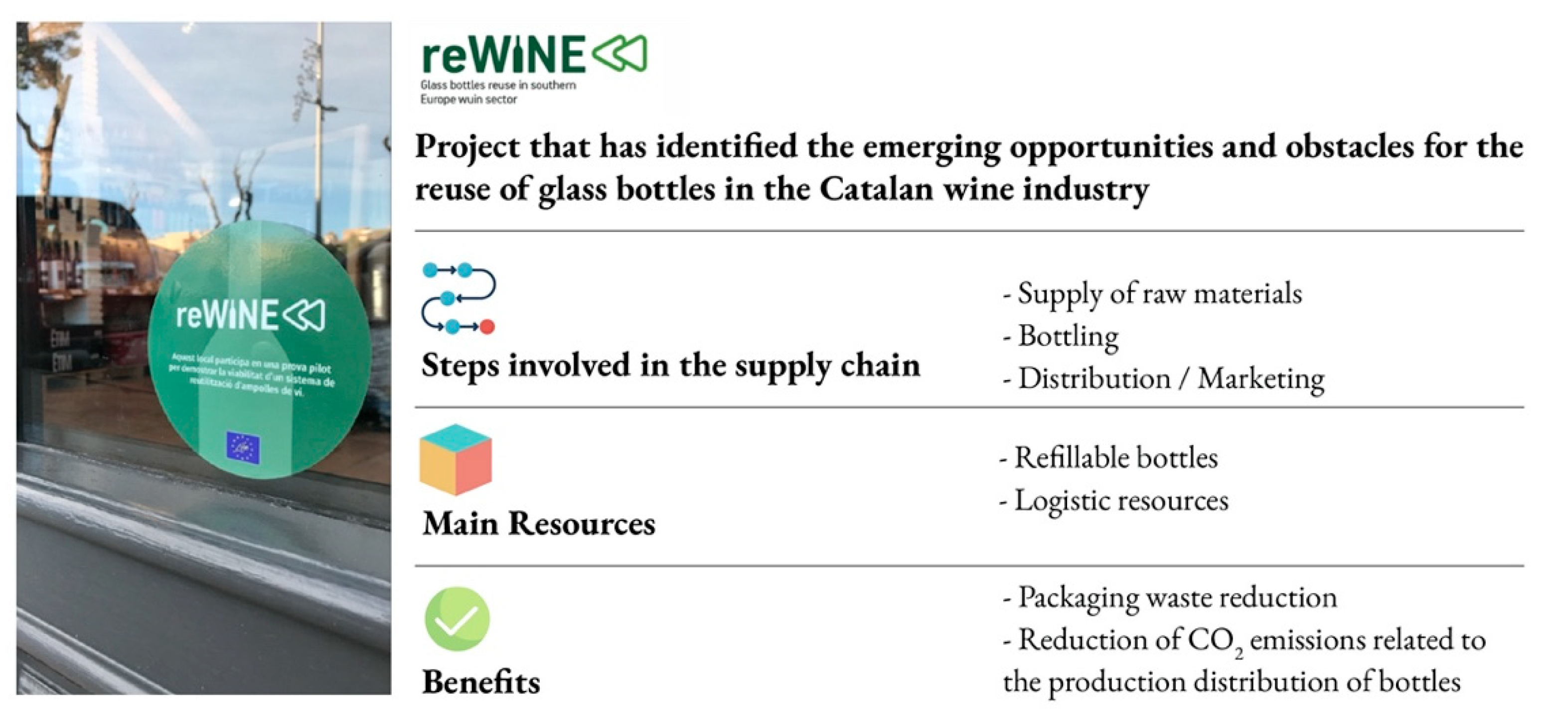 Sustainability 14 10778 g010 550