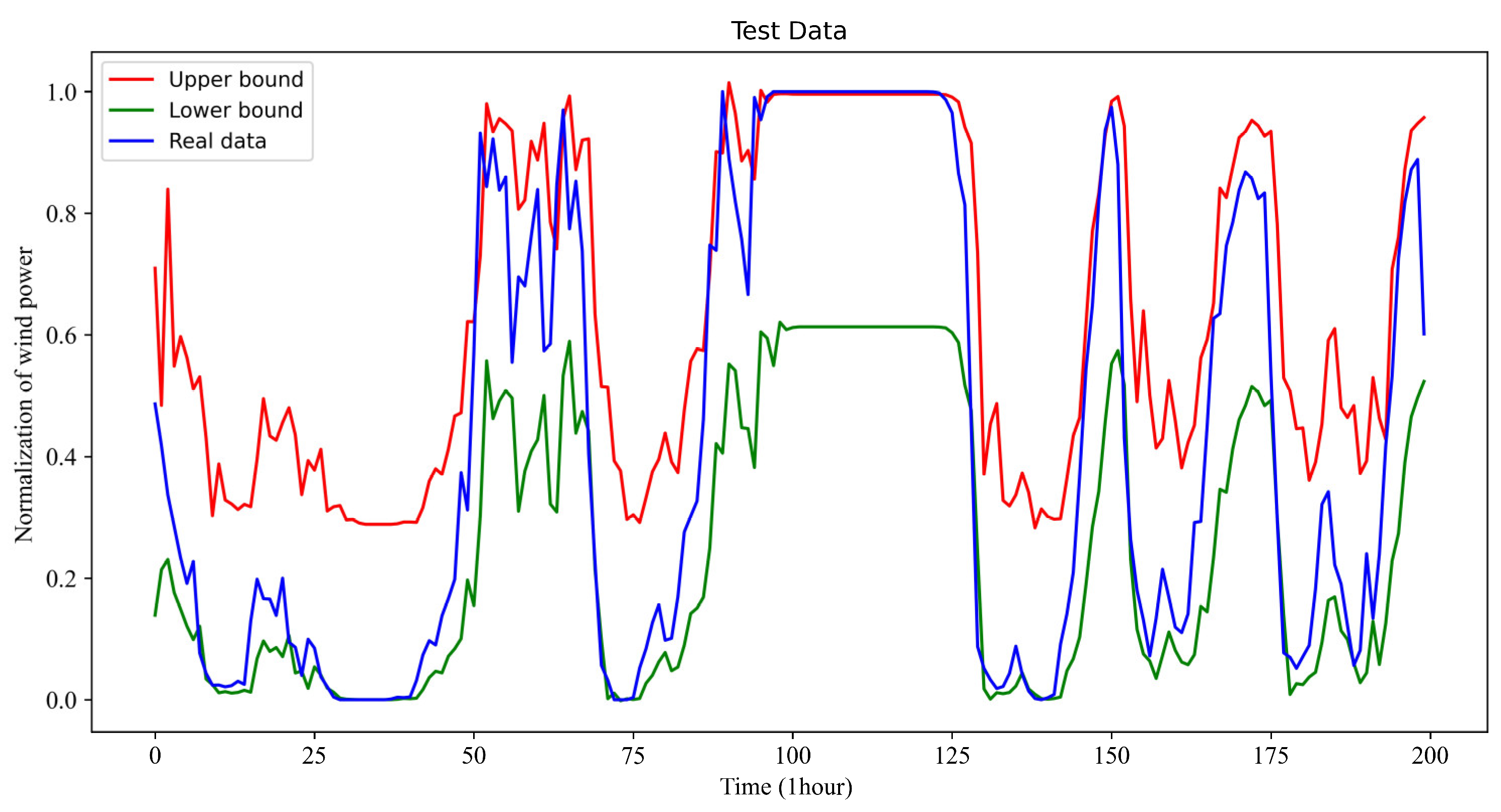 Sustainability 14 10779 g002 550