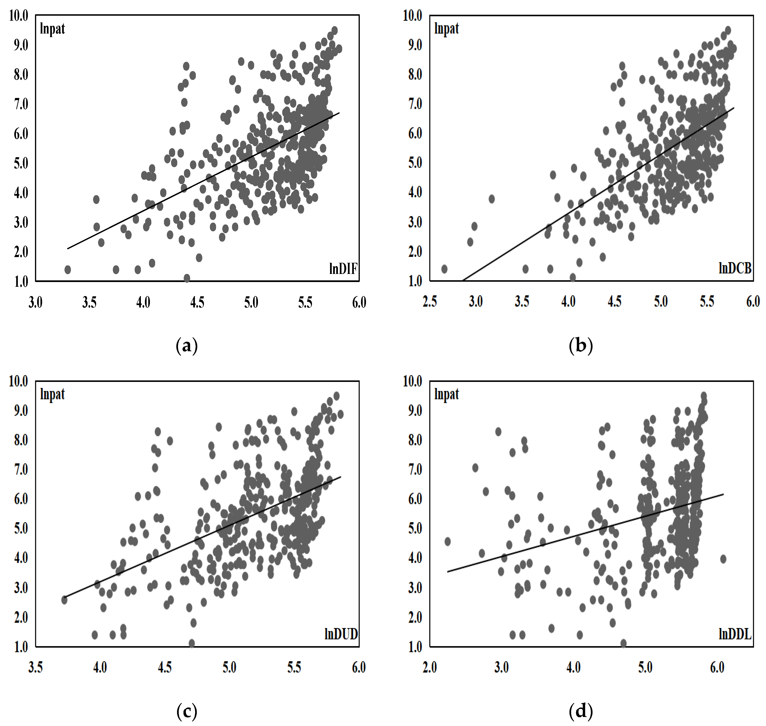 Sustainability 14 10784 g002