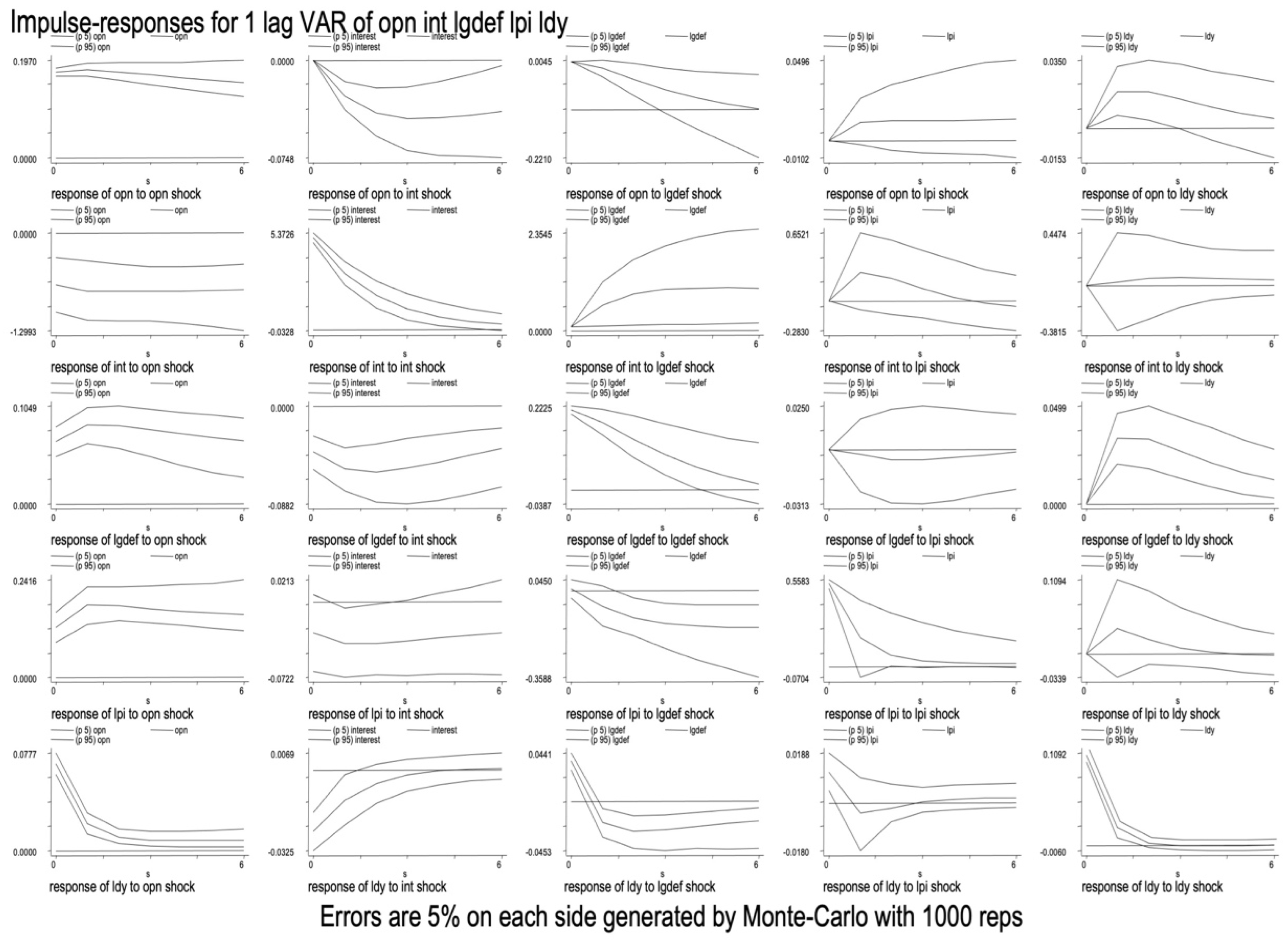 Sustainability 14 10786 g003
