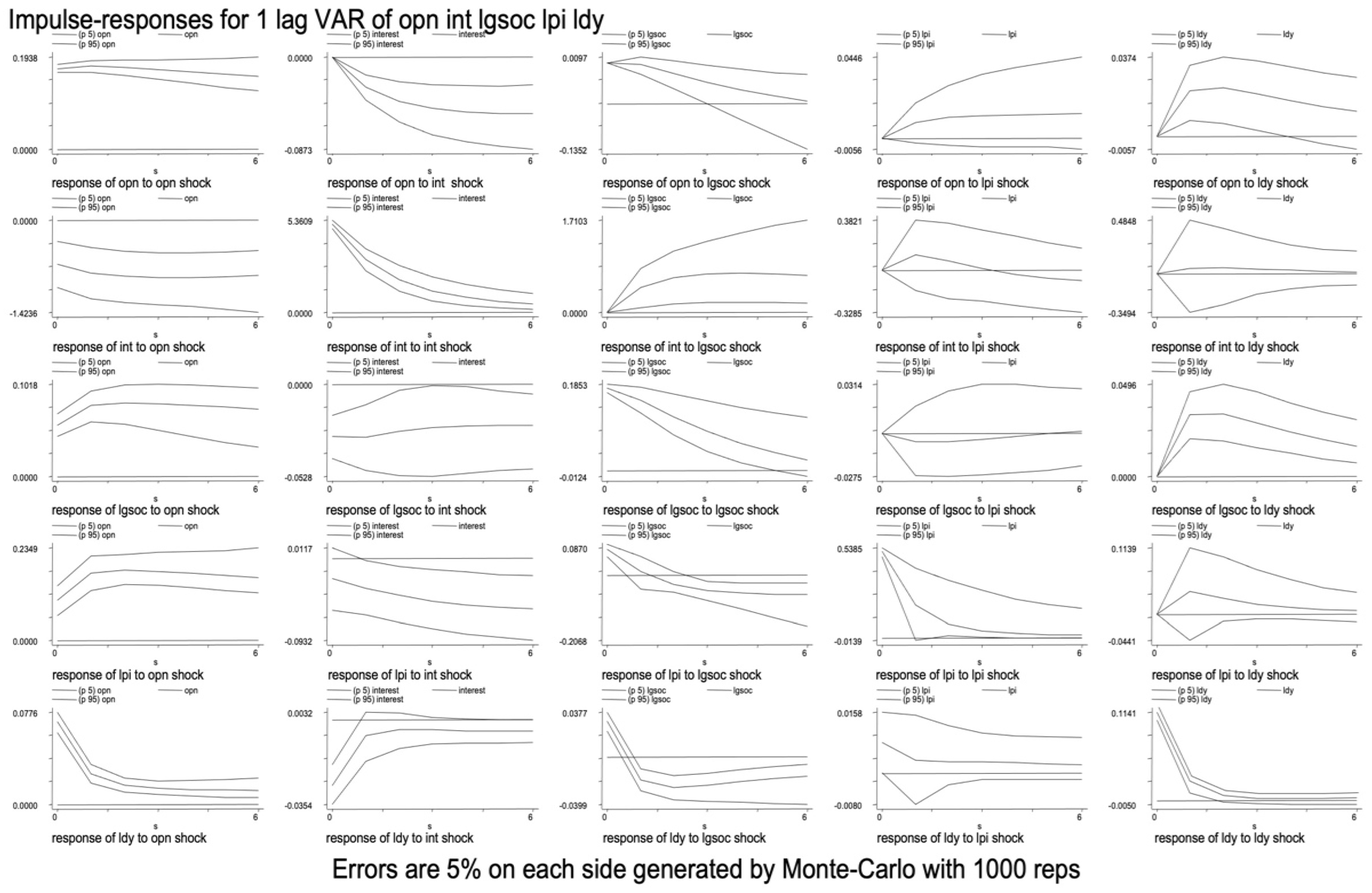 Sustainability 14 10786 g005
