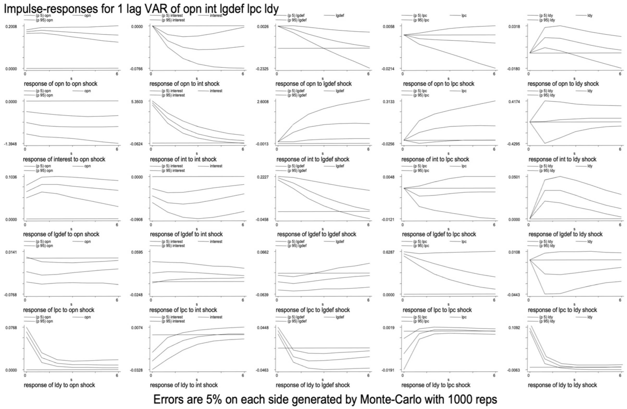 Sustainability 14 10786 g006