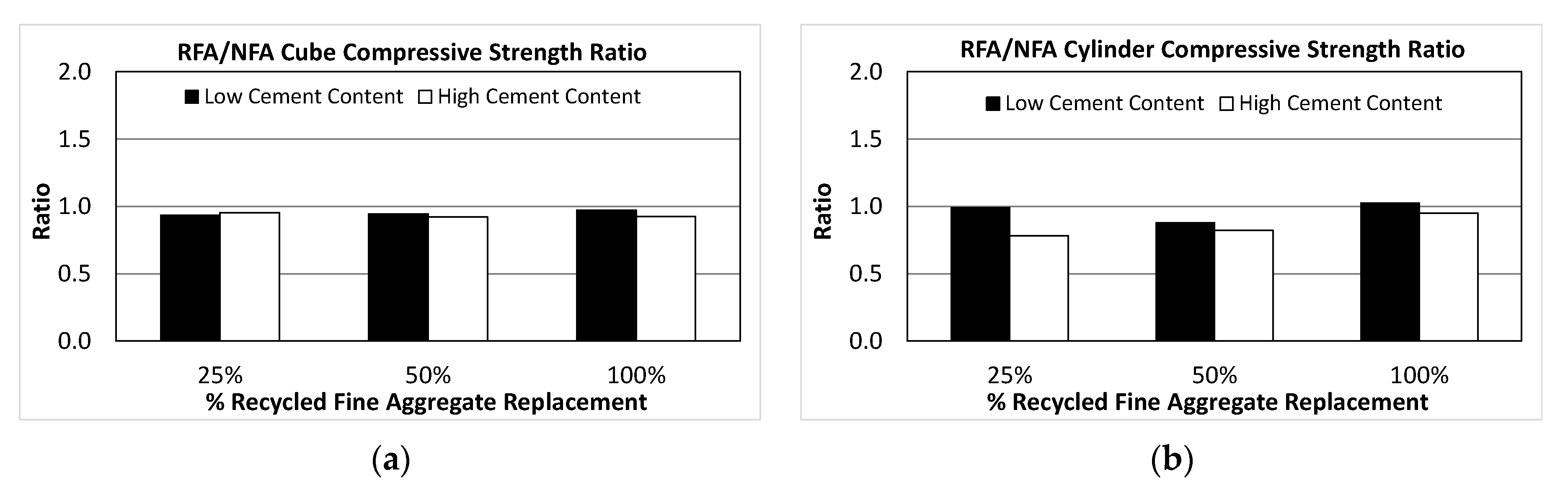 Sustainability 14 10787 g009 550