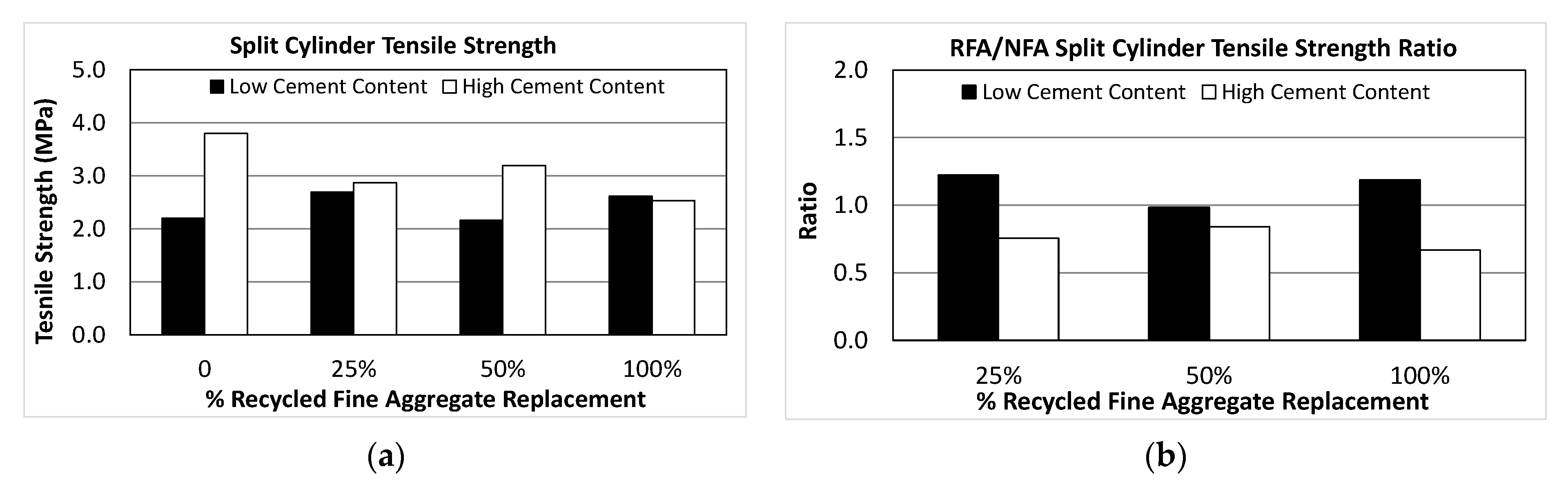 Sustainability 14 10787 g010 550