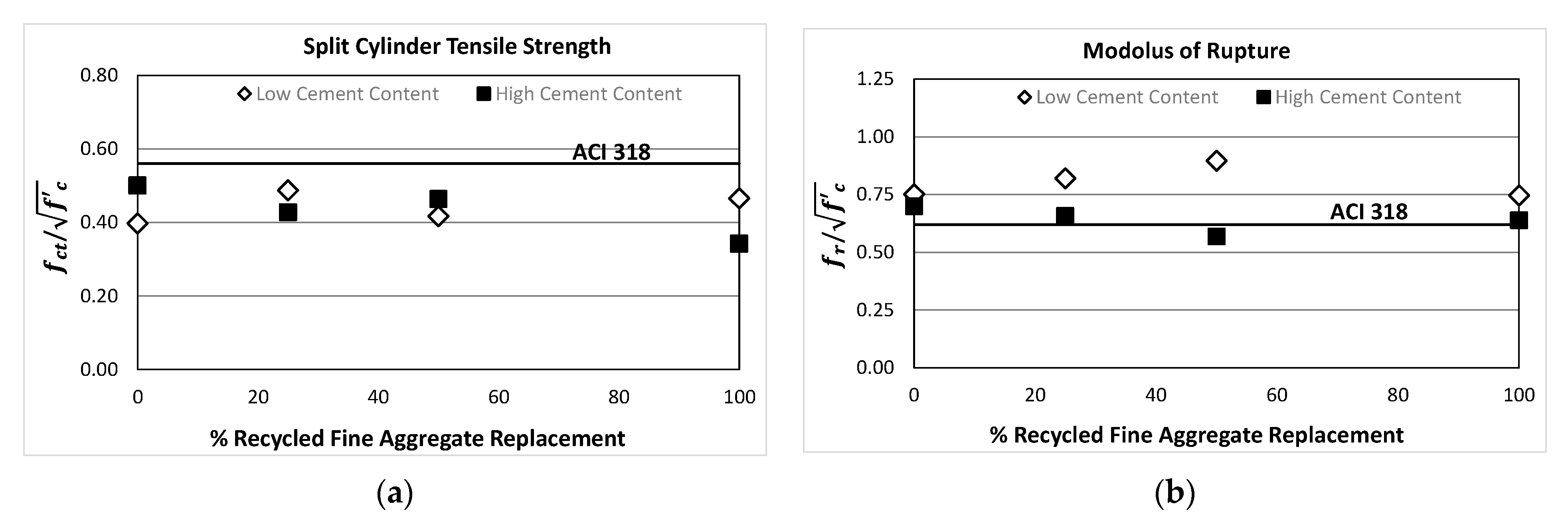 Sustainability 14 10787 g012 550