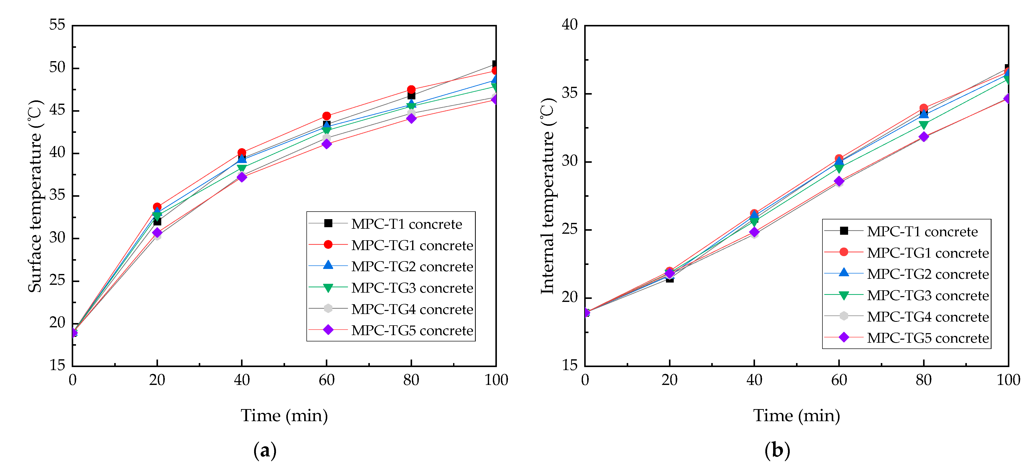 Sustainability 14 10790 g007a 550
