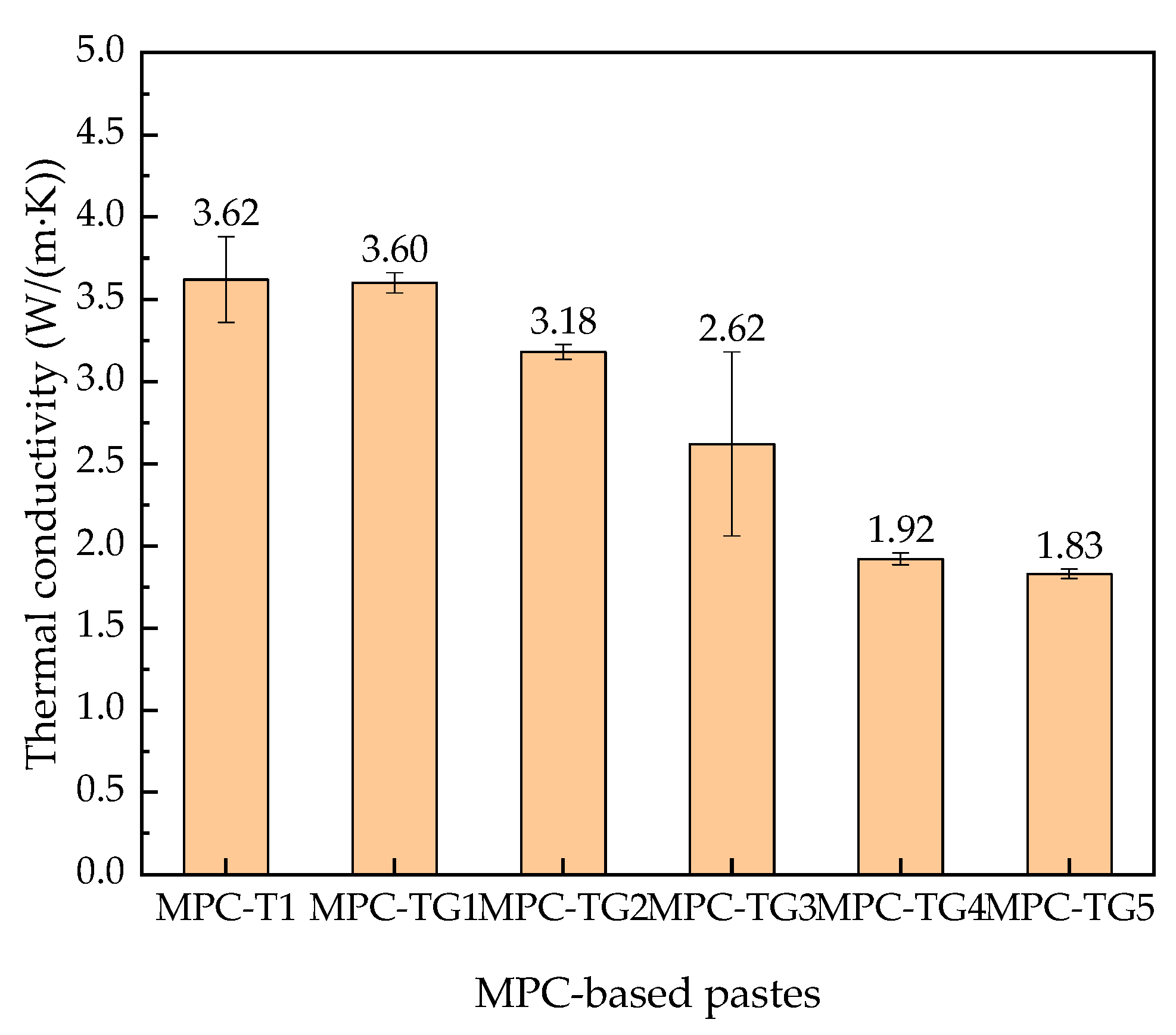 Sustainability 14 10790 g008 550