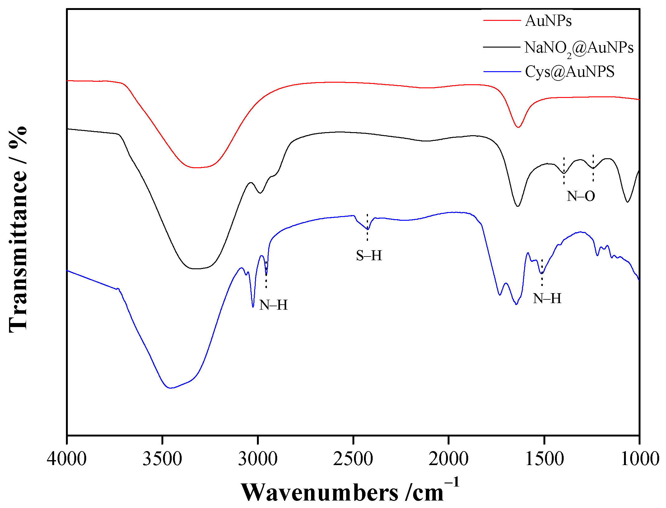 Sustainability 14 10793 g004