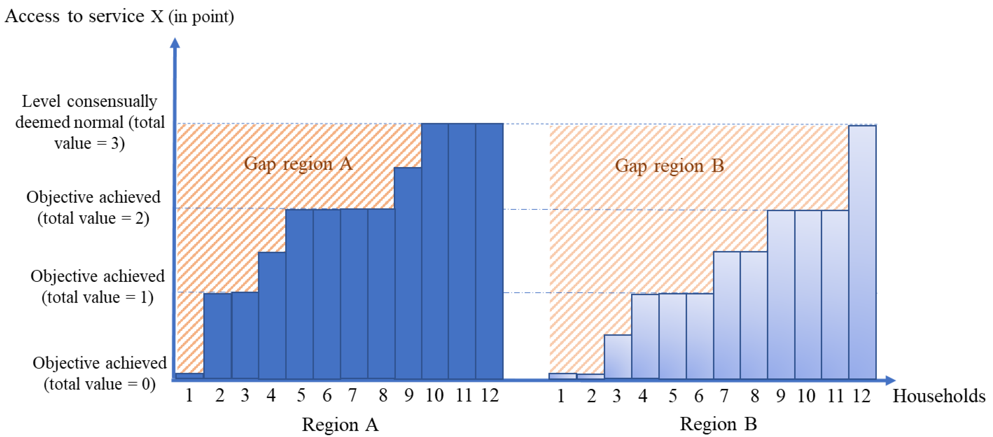 Sustainability 14 10794 g004