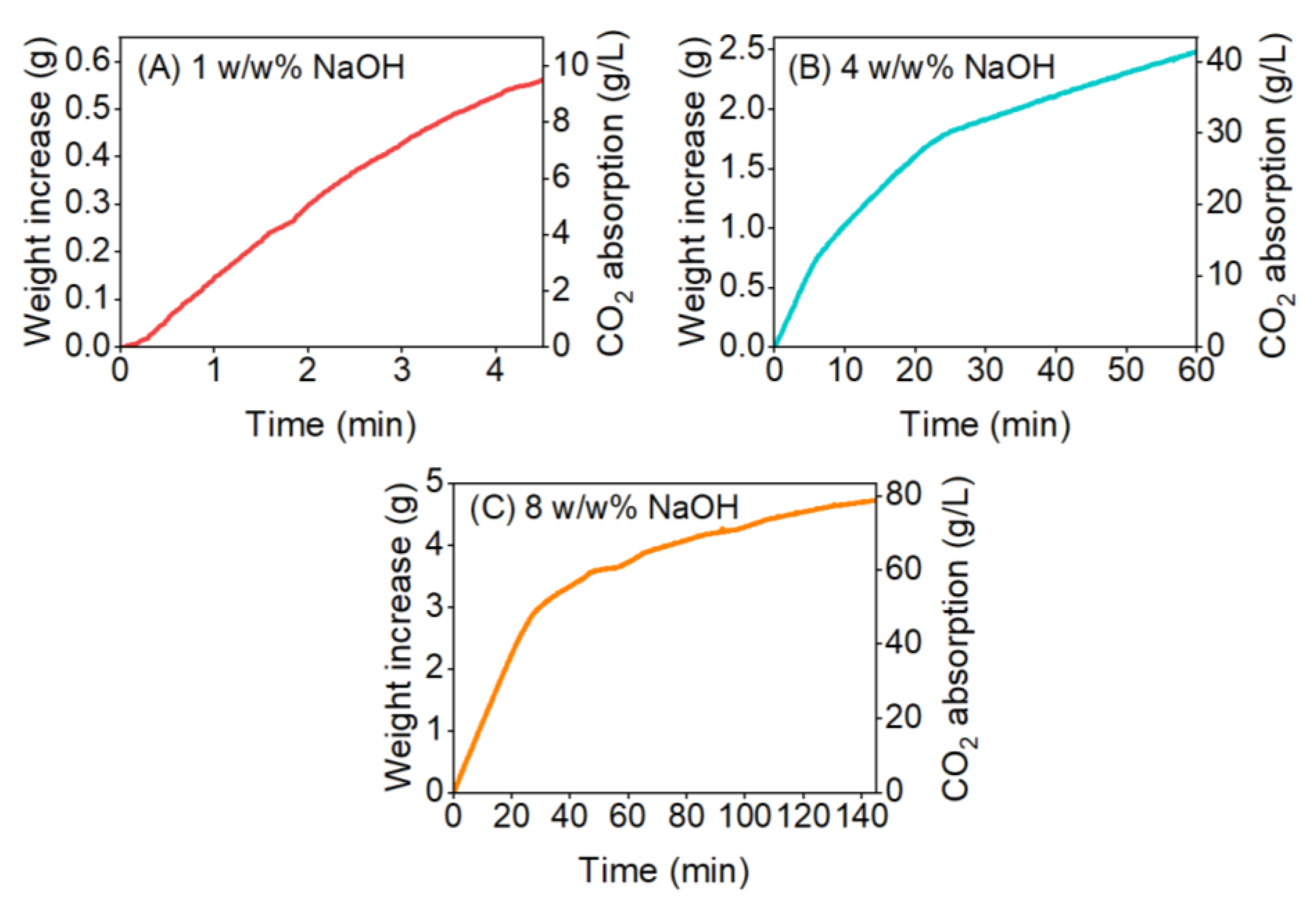 Sustainability 14 10795 g007