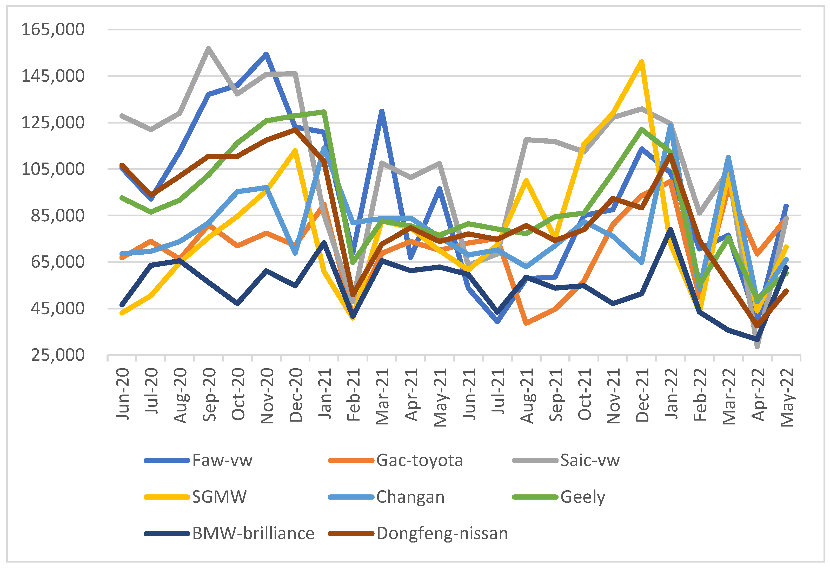 Sustainability 14 10796 g003