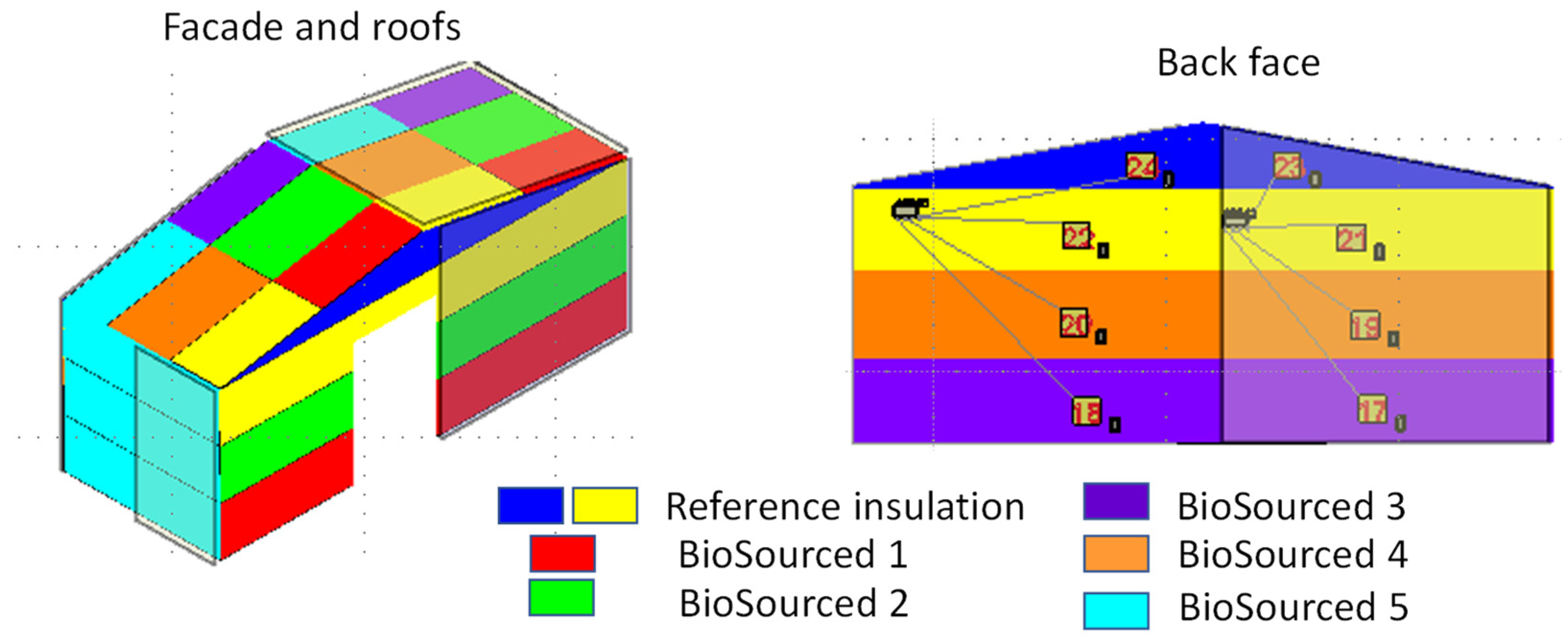 Sustainability 14 10797 g002 550