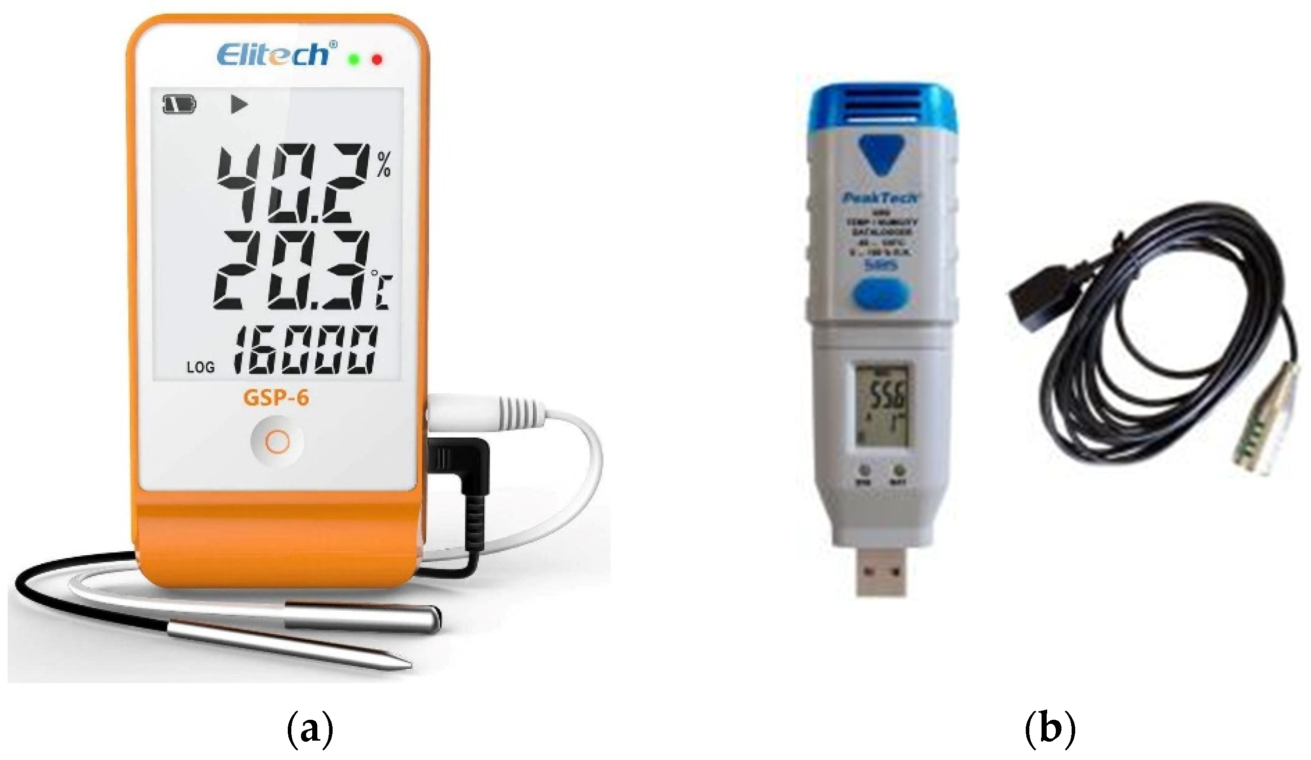Sustainability 14 10797 g003a 550