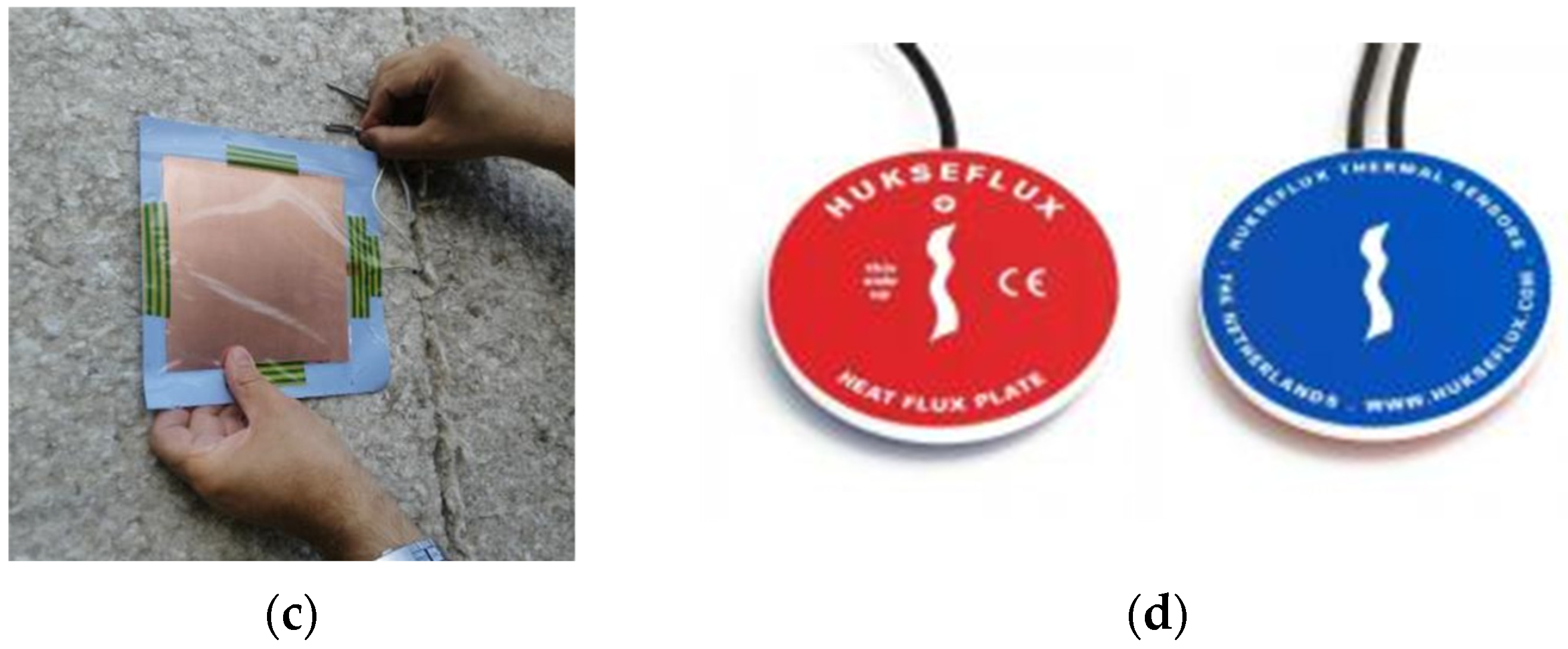 Sustainability 14 10797 g003b 550