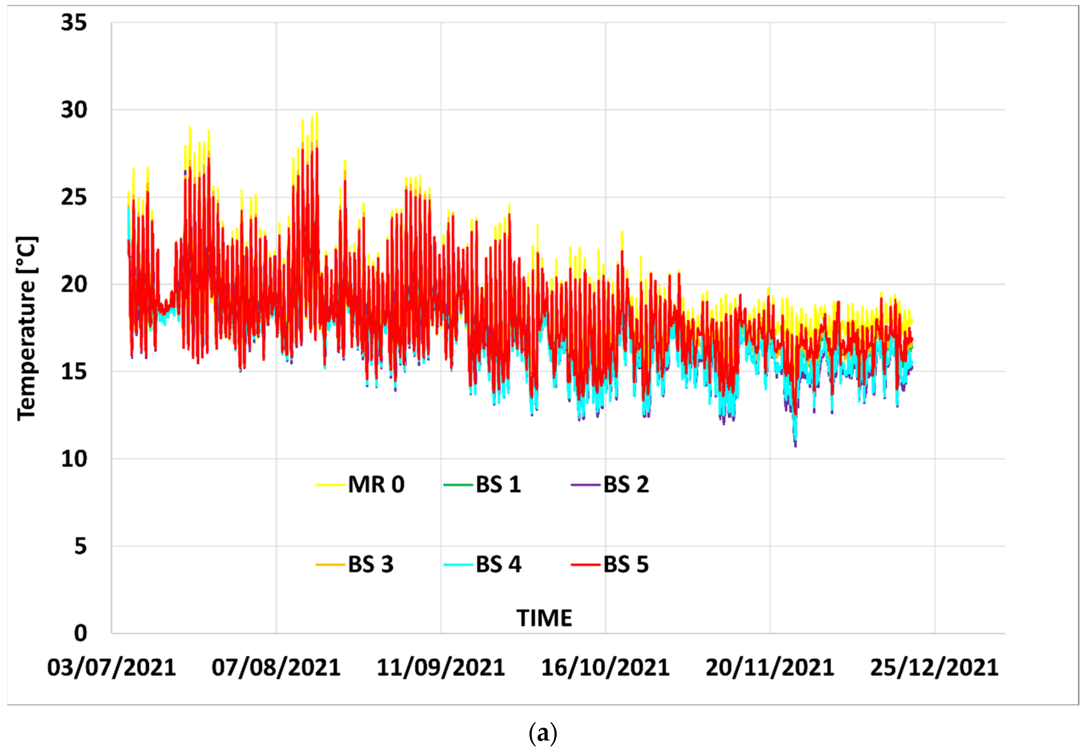 Sustainability 14 10797 g004a 550