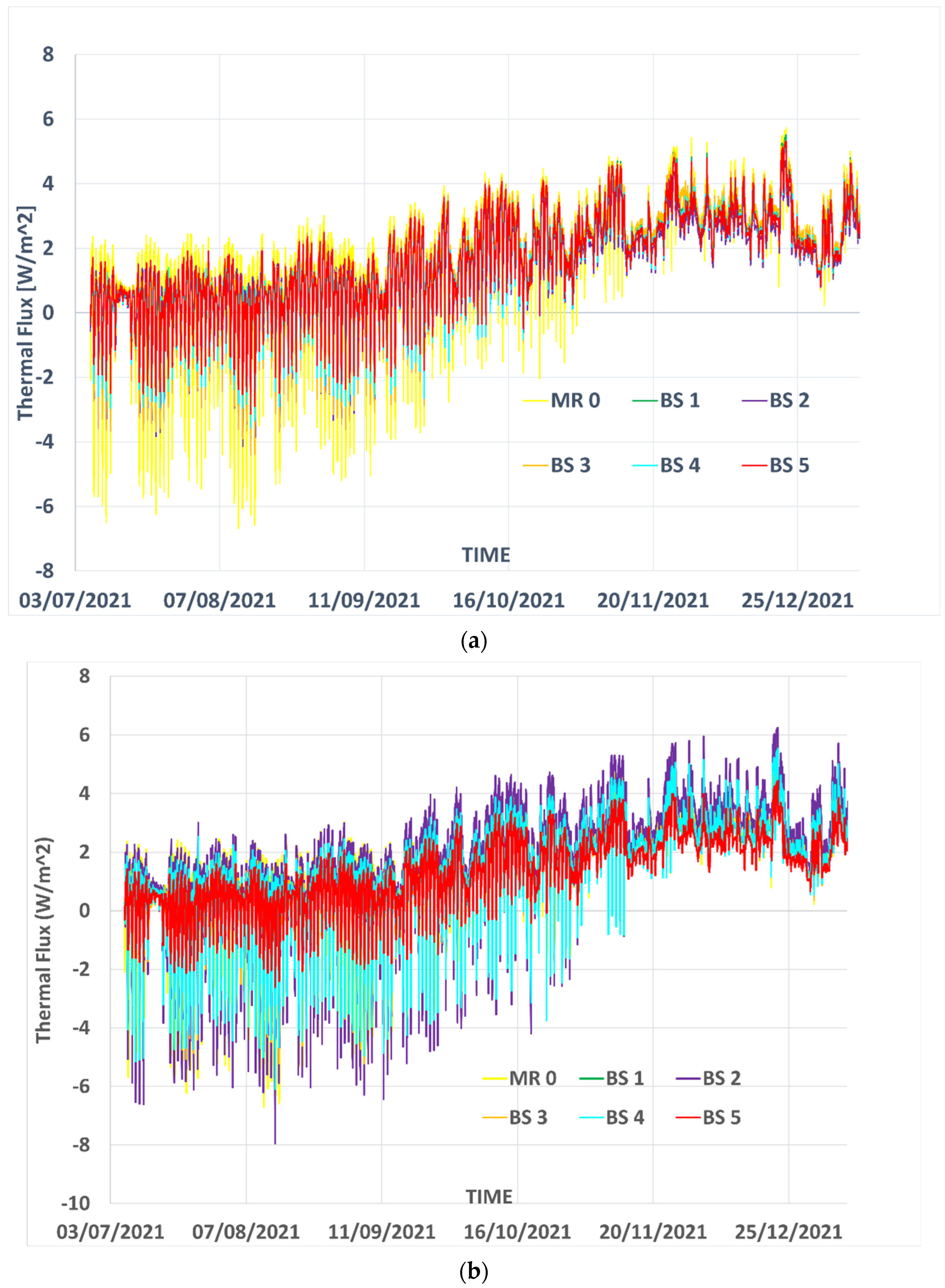 Sustainability 14 10797 g006 550
