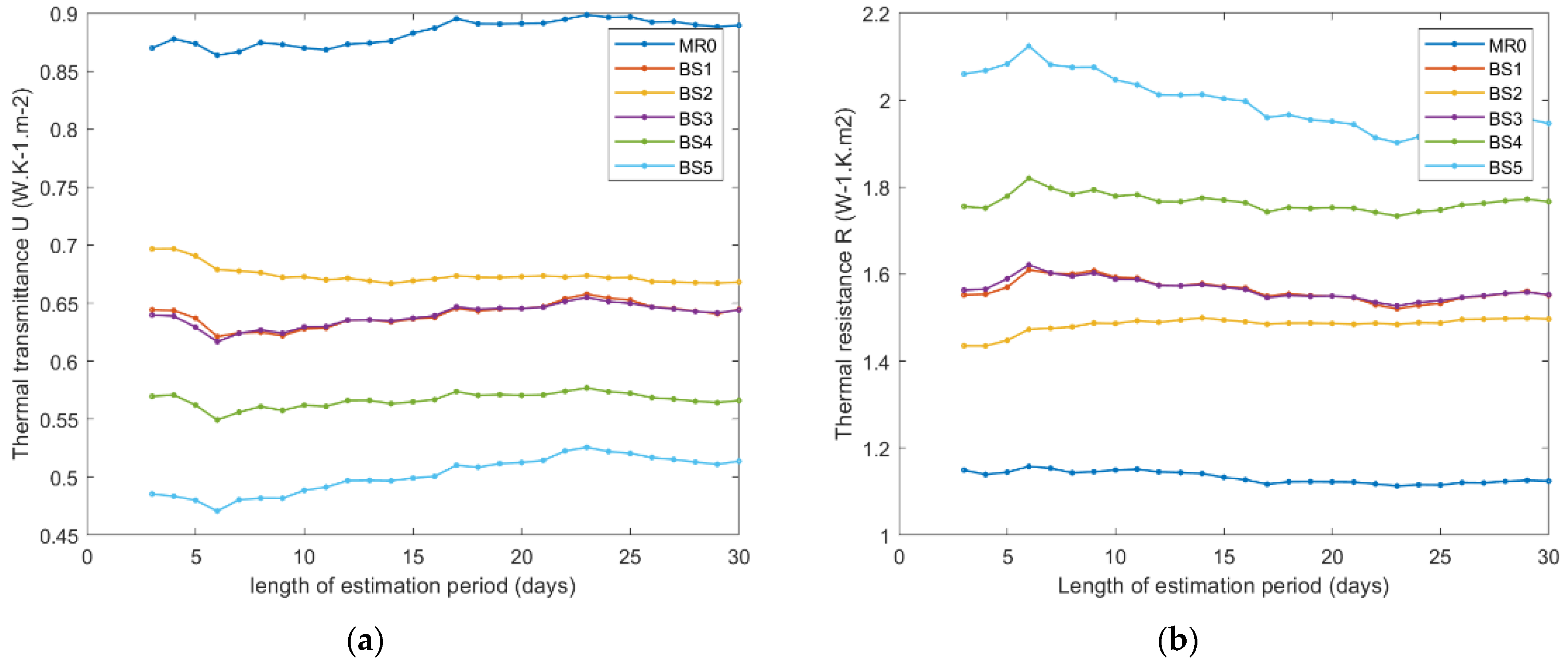 Sustainability 14 10797 g007a 550