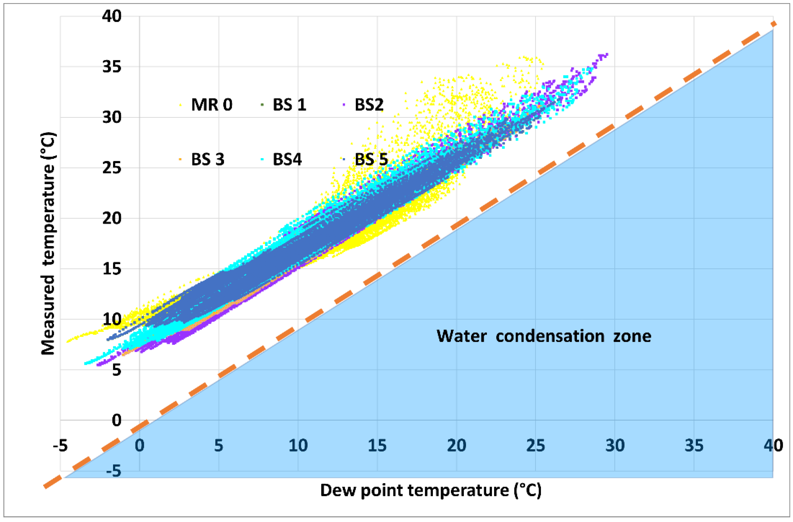 Sustainability 14 10797 g012 550