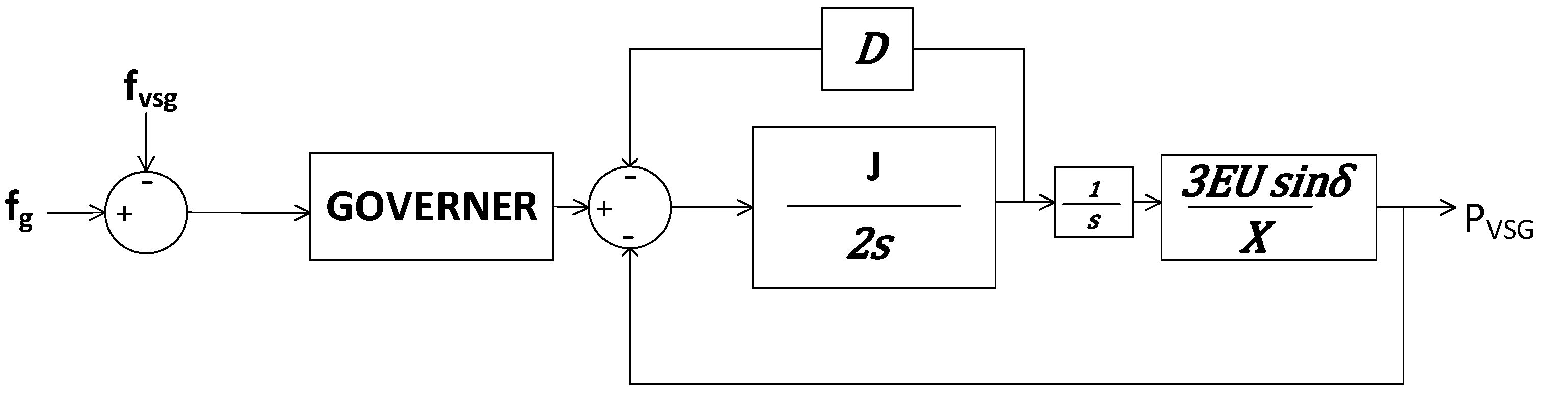 Sustainability 14 10798 g002 550