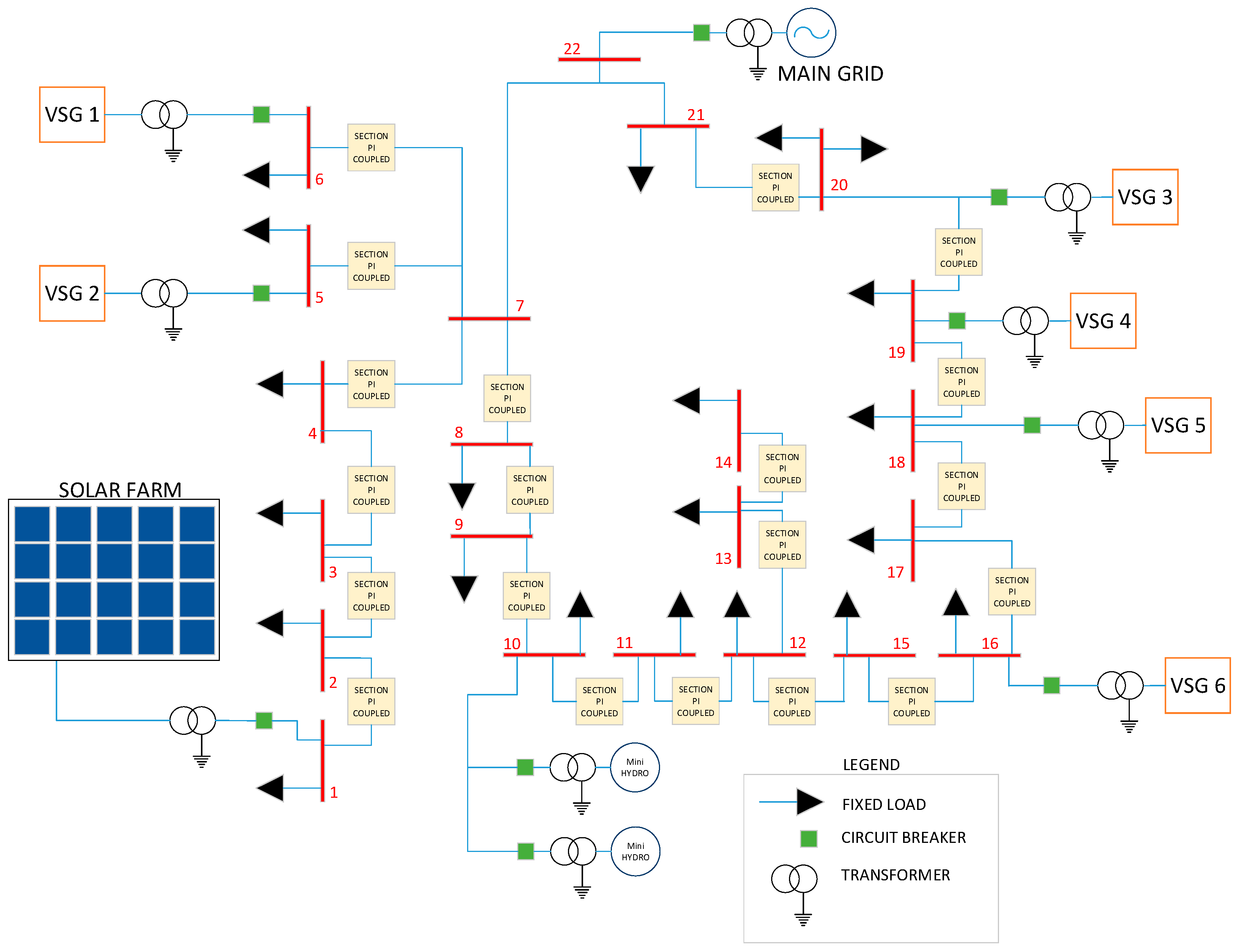 Sustainability 14 10798 g008 550