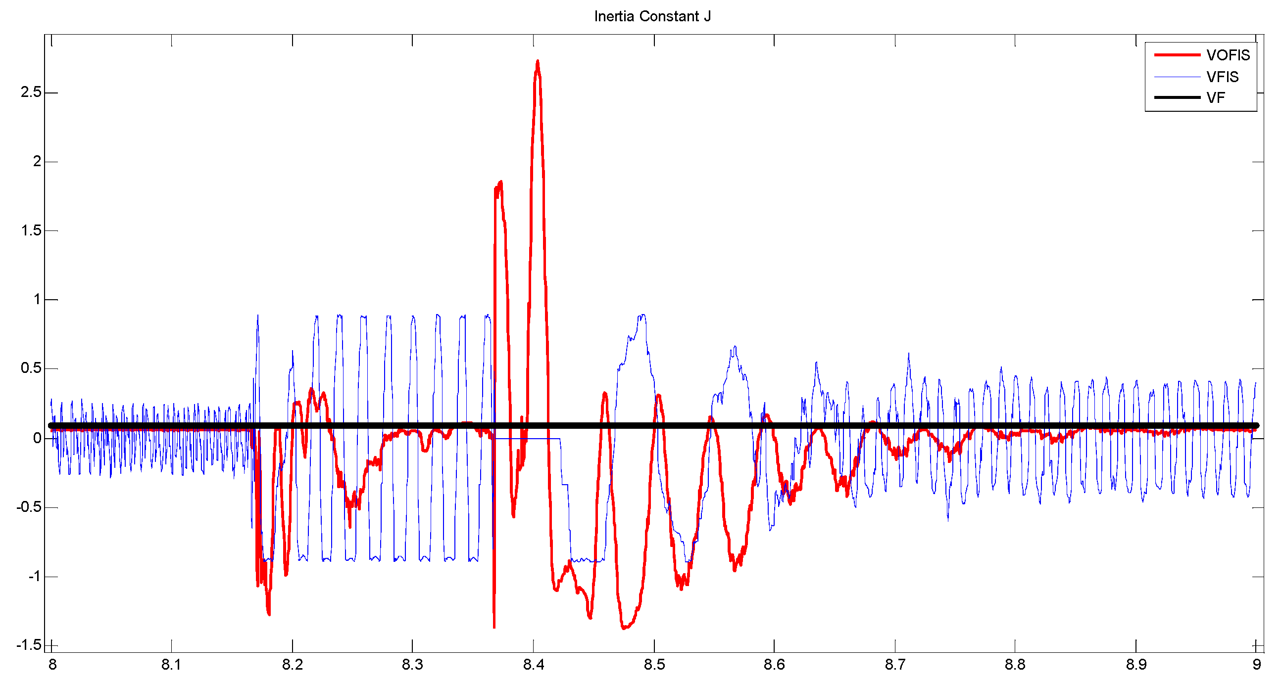Sustainability 14 10798 g011 550