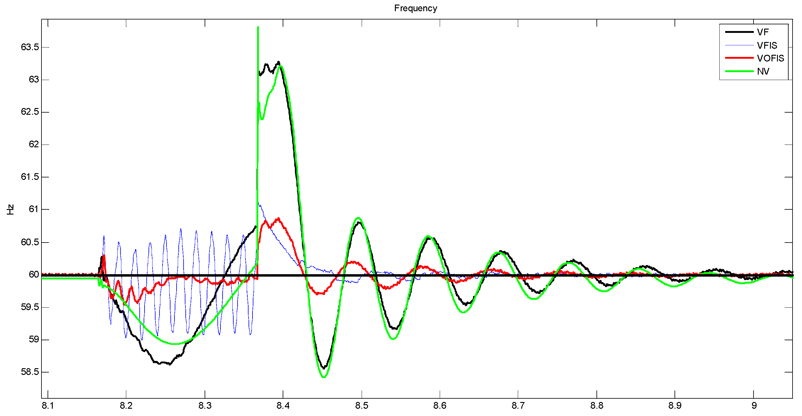 Sustainability 14 10798 g013 550