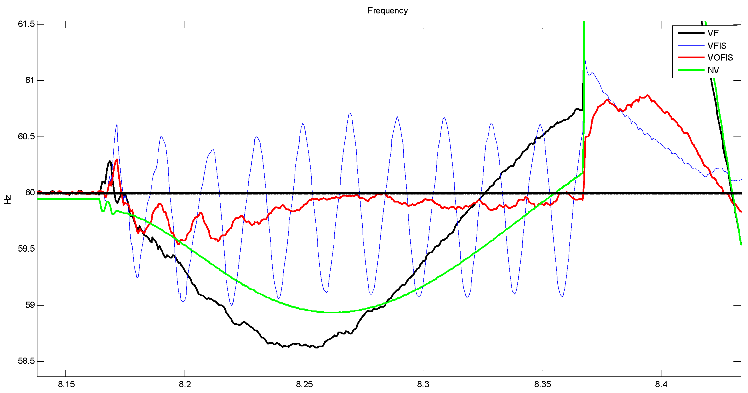 Sustainability 14 10798 g014 550