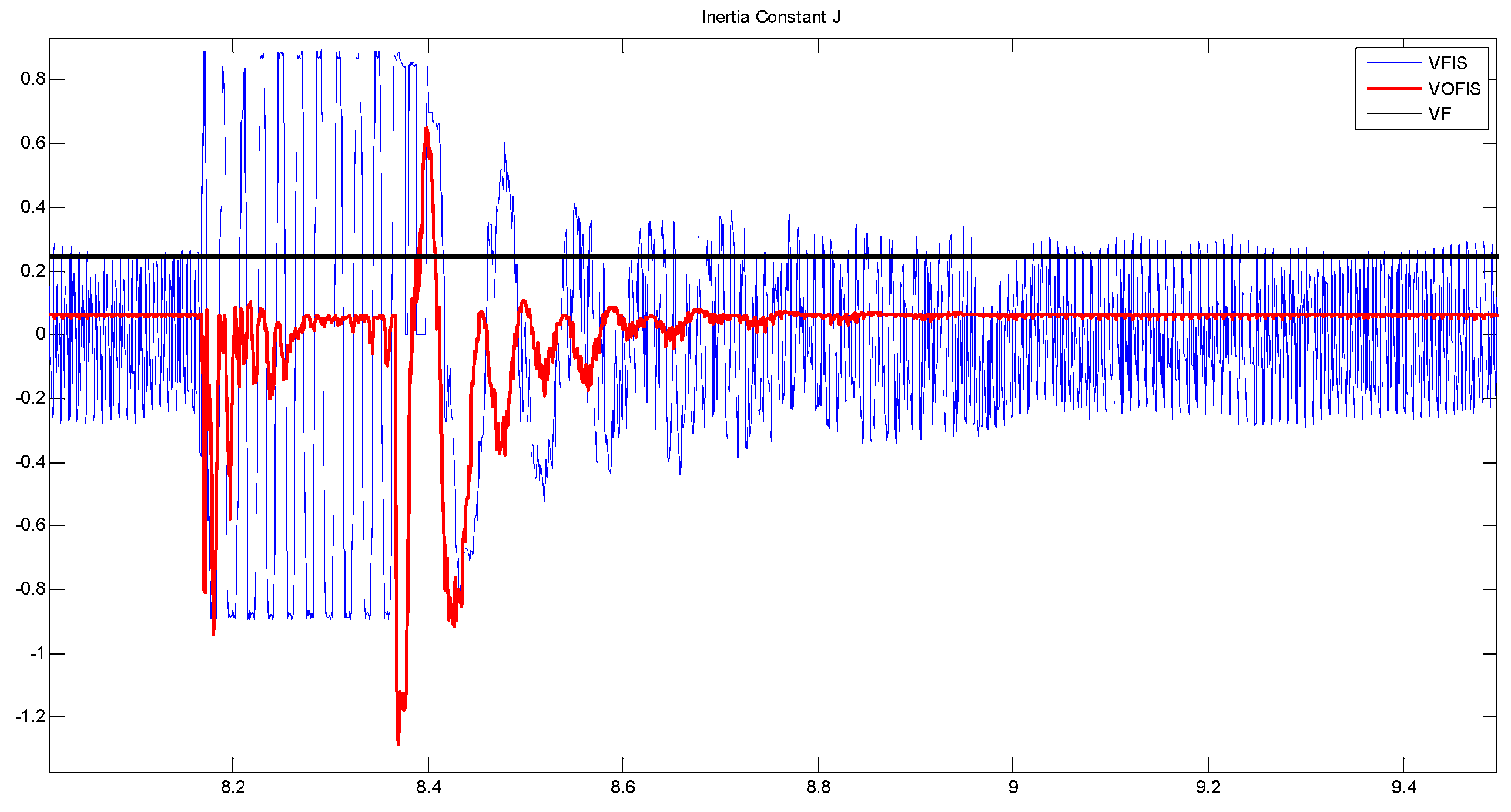 Sustainability 14 10798 g016 550