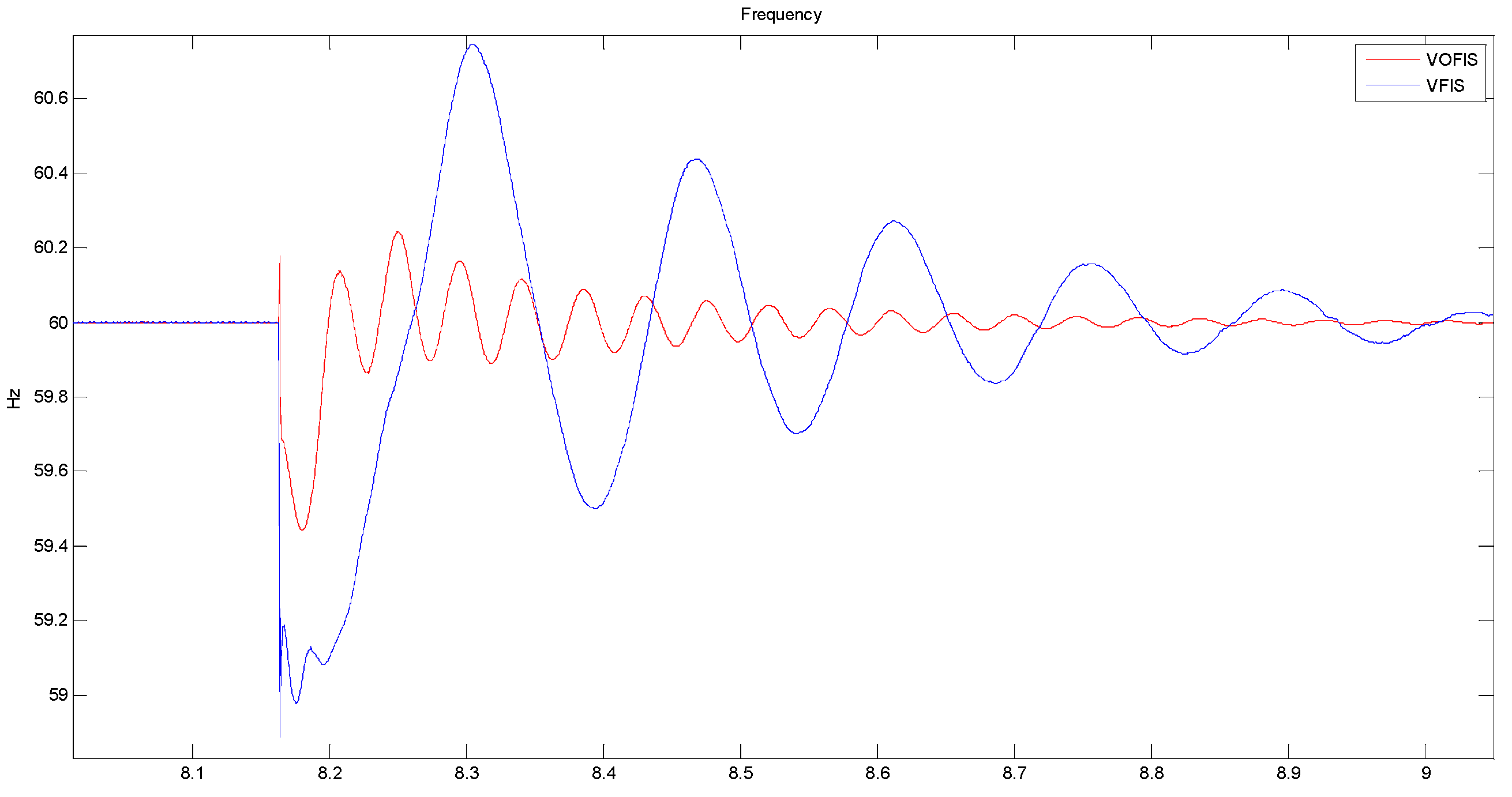 Sustainability 14 10798 g017 550