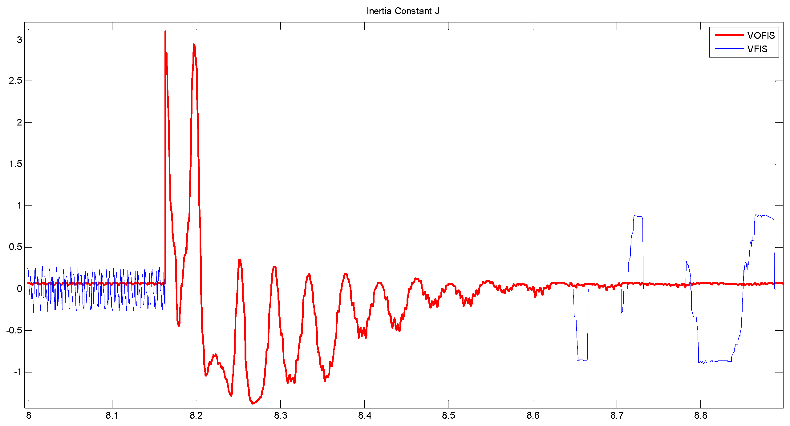 Sustainability 14 10798 g018 550
