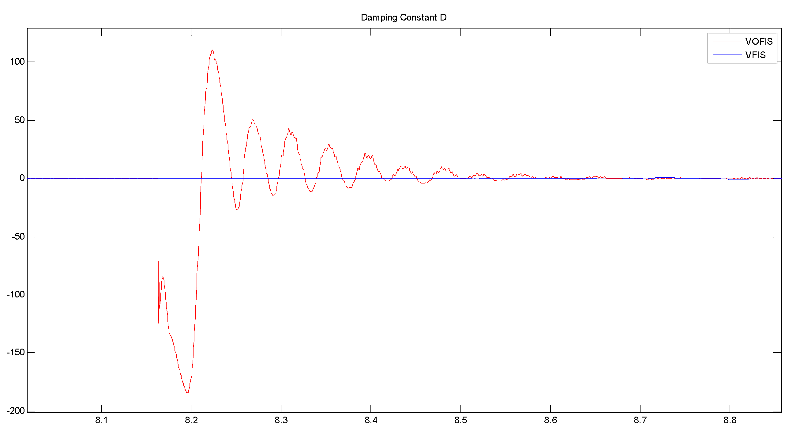 Sustainability 14 10798 g019 550