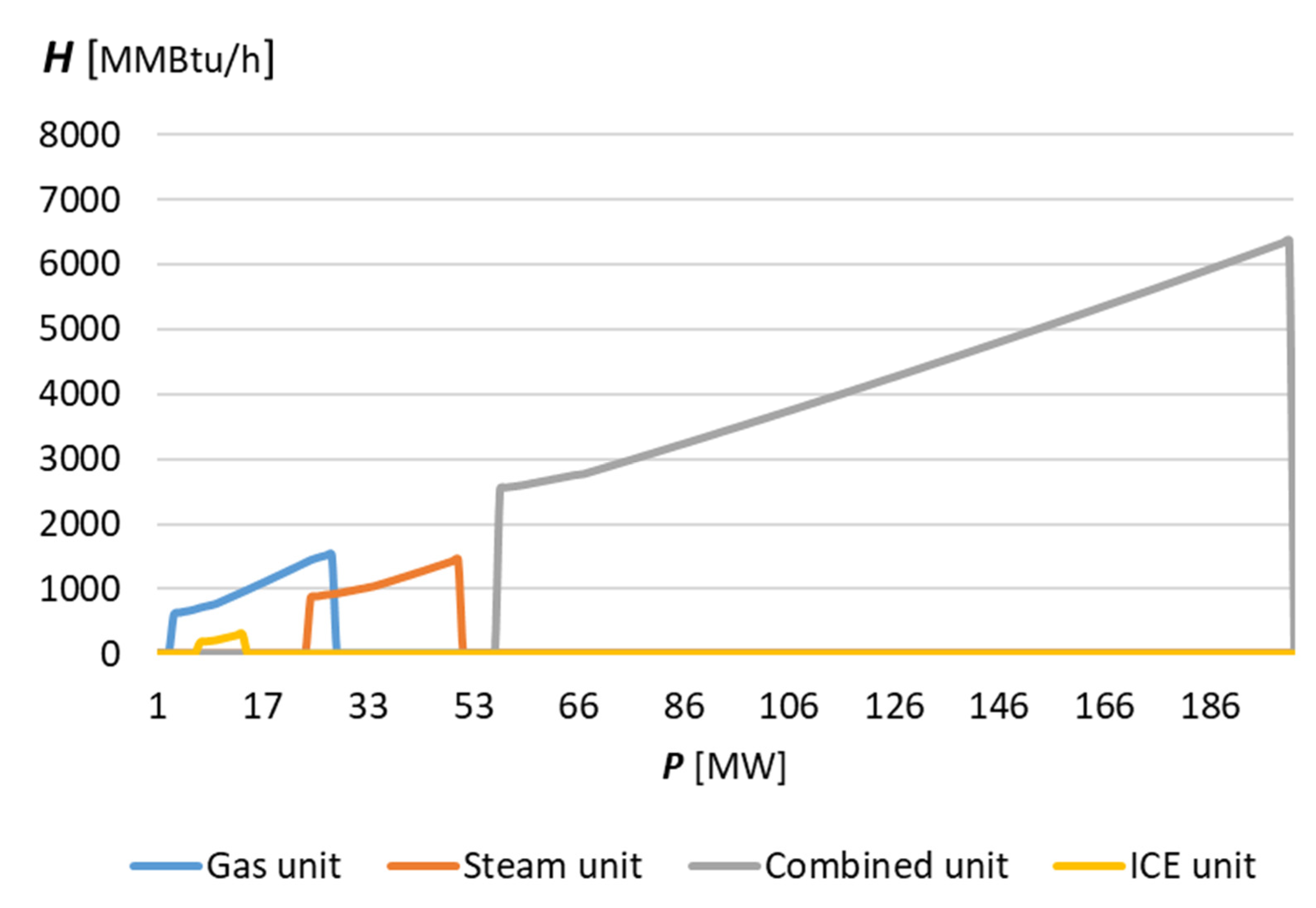 Sustainability 14 10800 g007 550