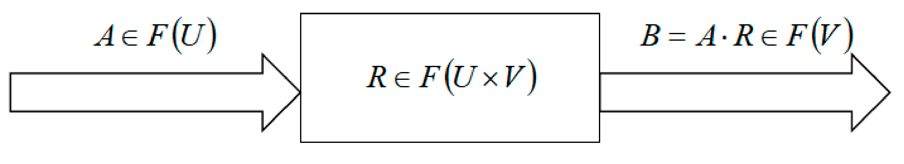 Sustainability 14 10802 g001 550