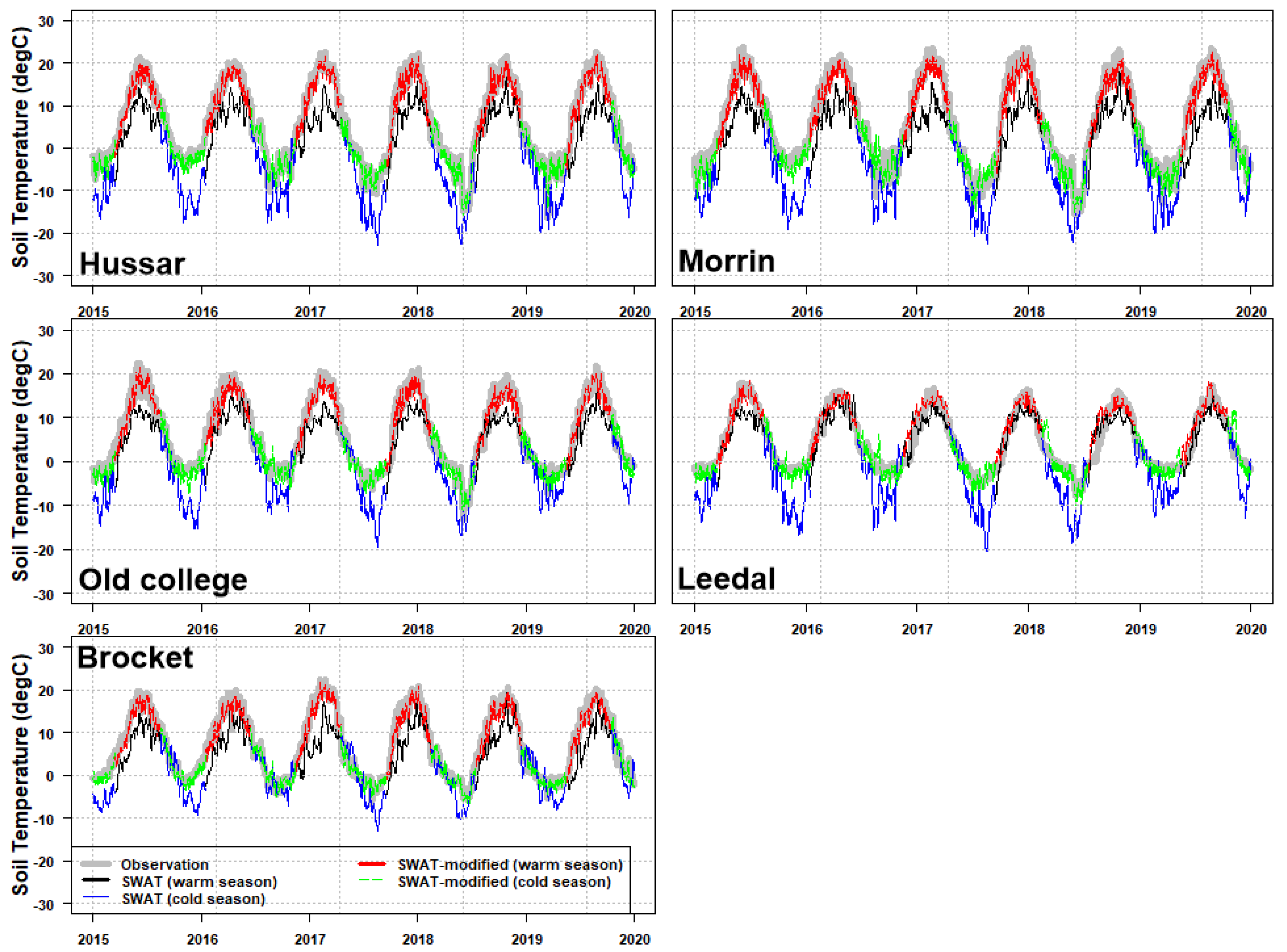 Sustainability 14 10804 g004
