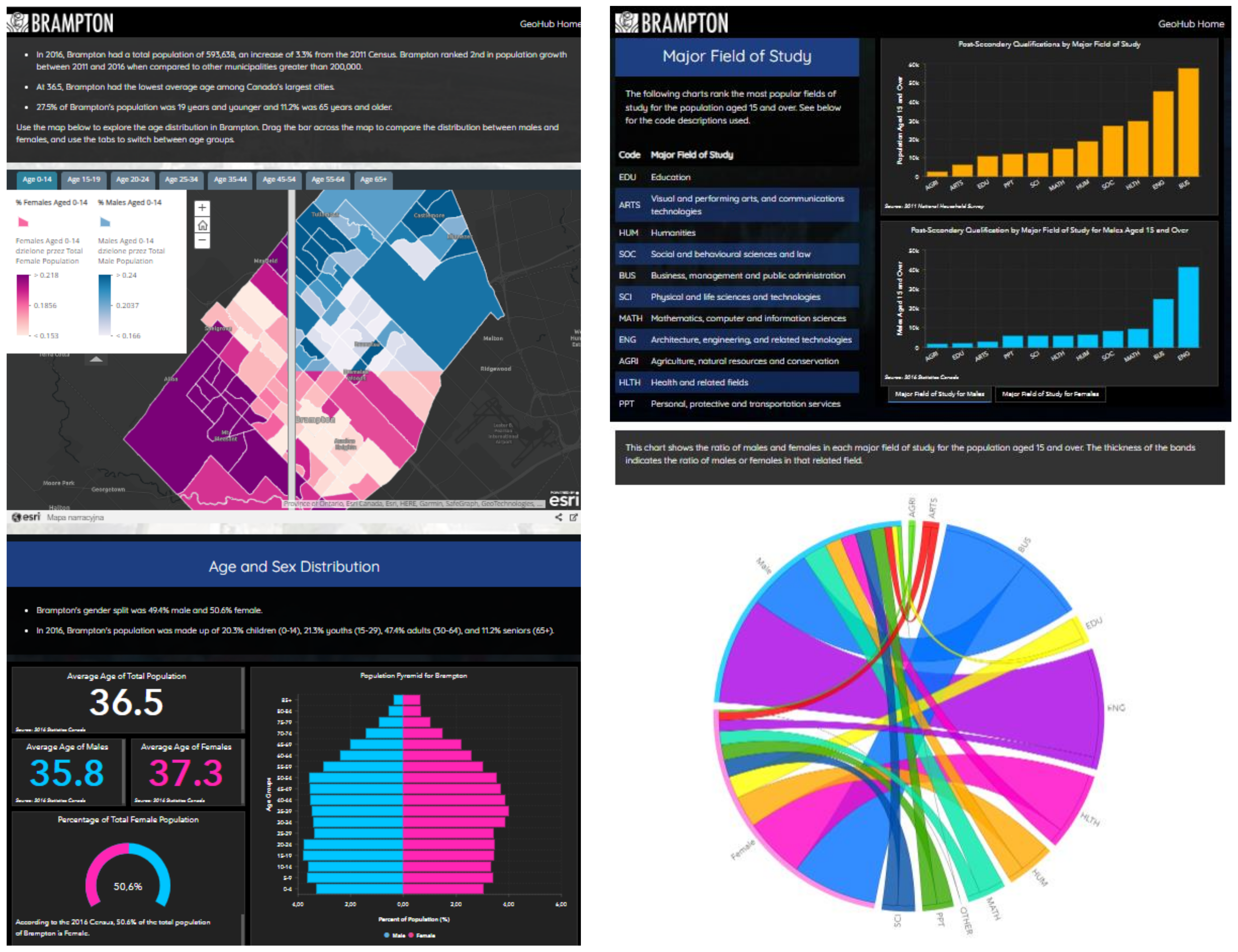 Sustainability 14 10809 g011 550