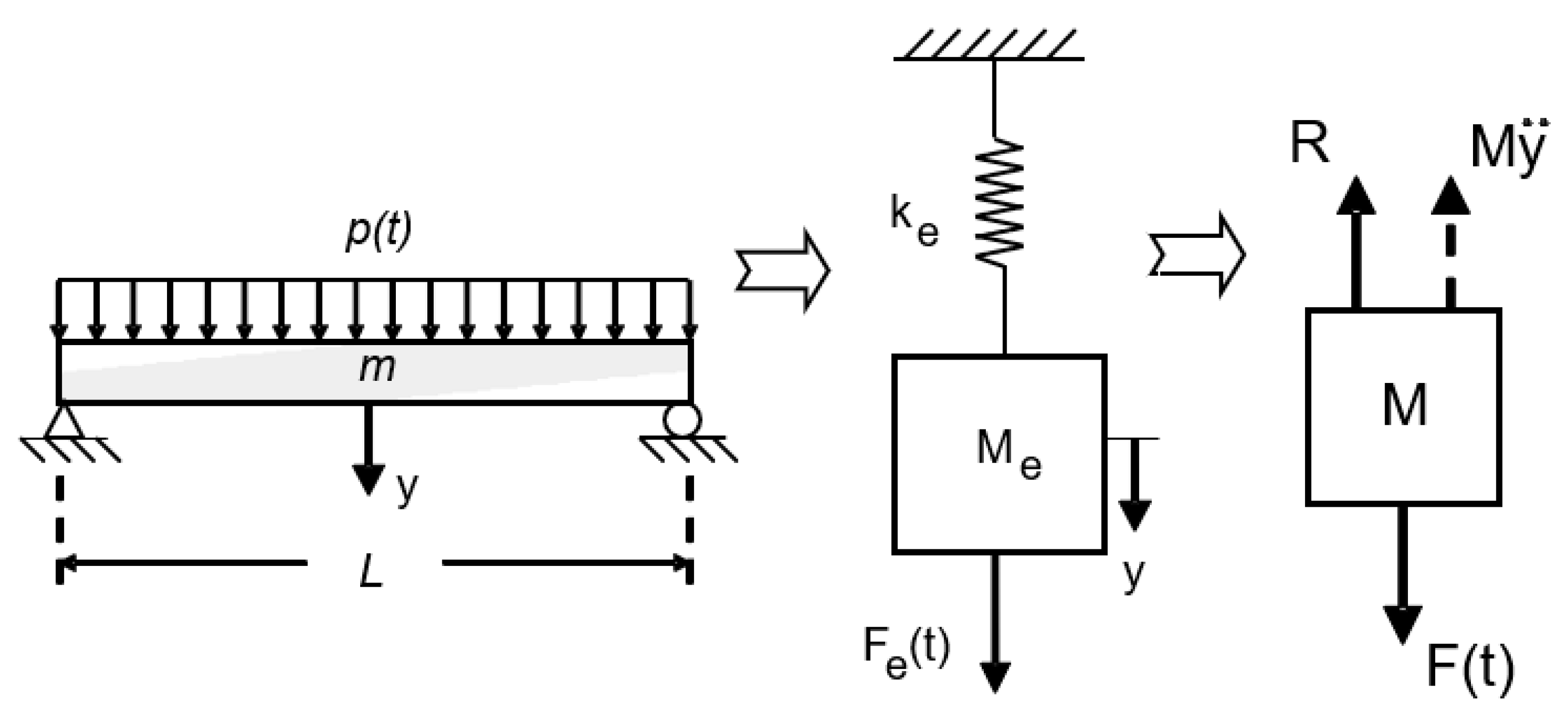 Sustainability 14 10810 g001 550