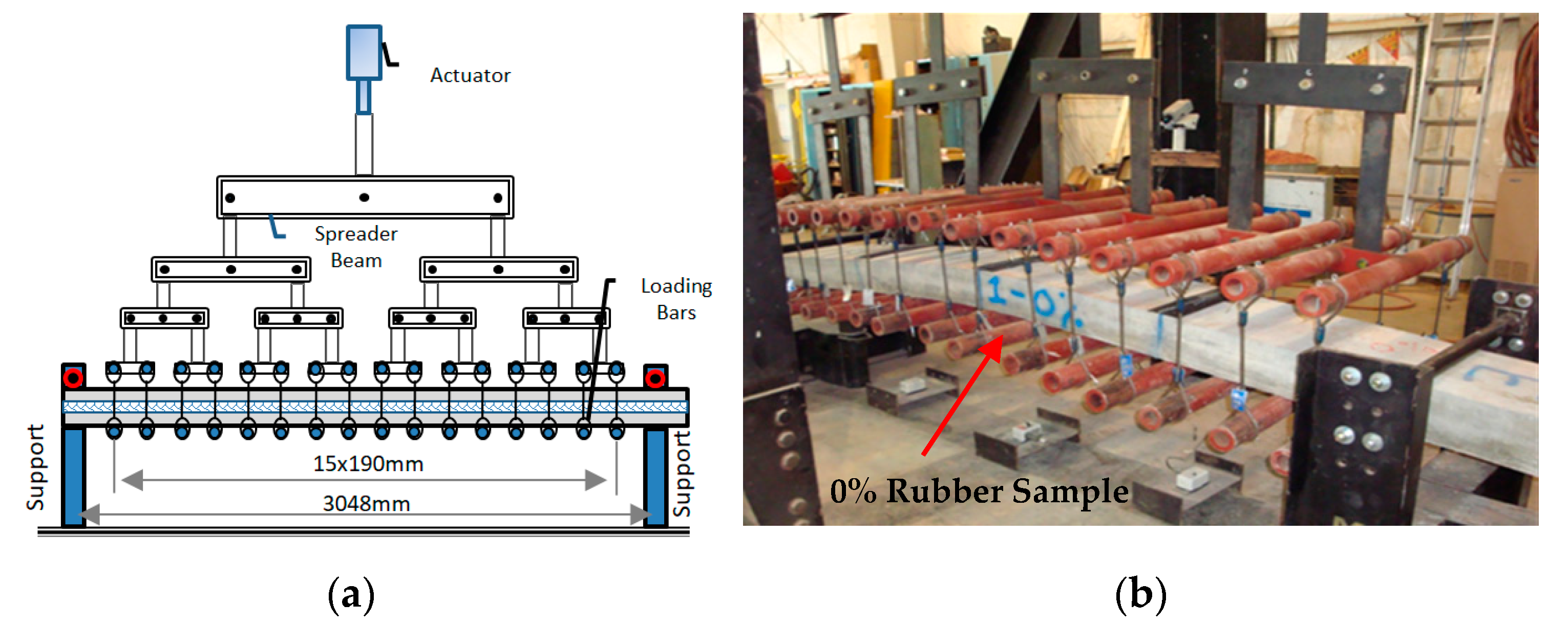 Sustainability 14 10810 g002 550