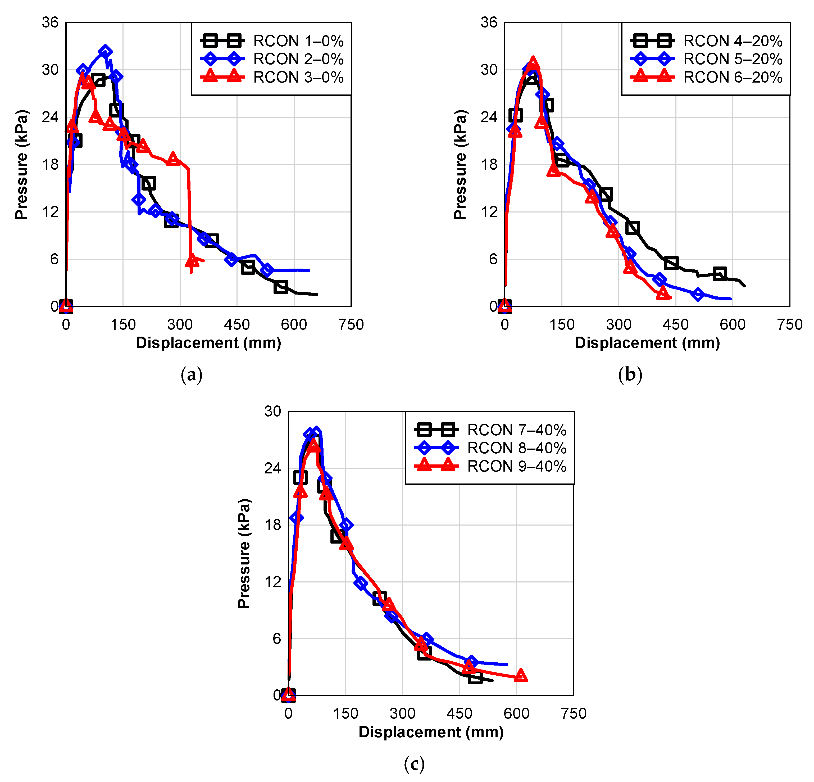 Sustainability 14 10810 g007 550