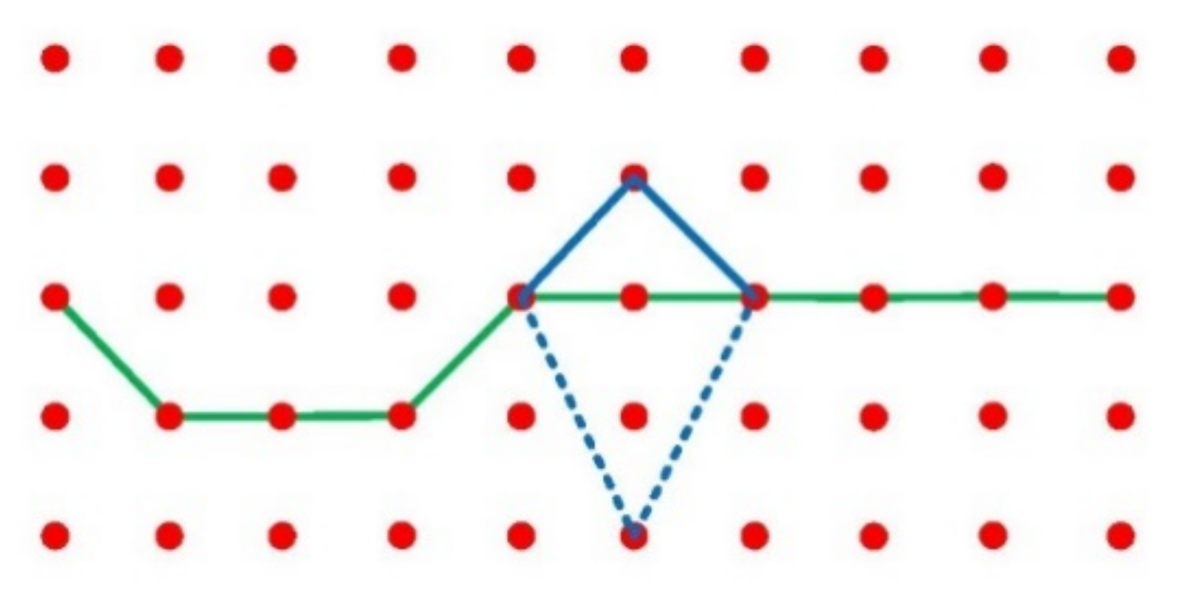 Sustainability 14 10811 g011 550