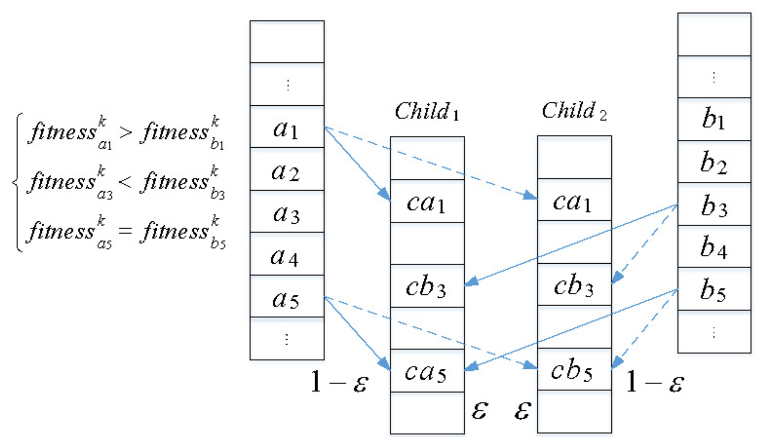 Sustainability 14 10811 g013 550