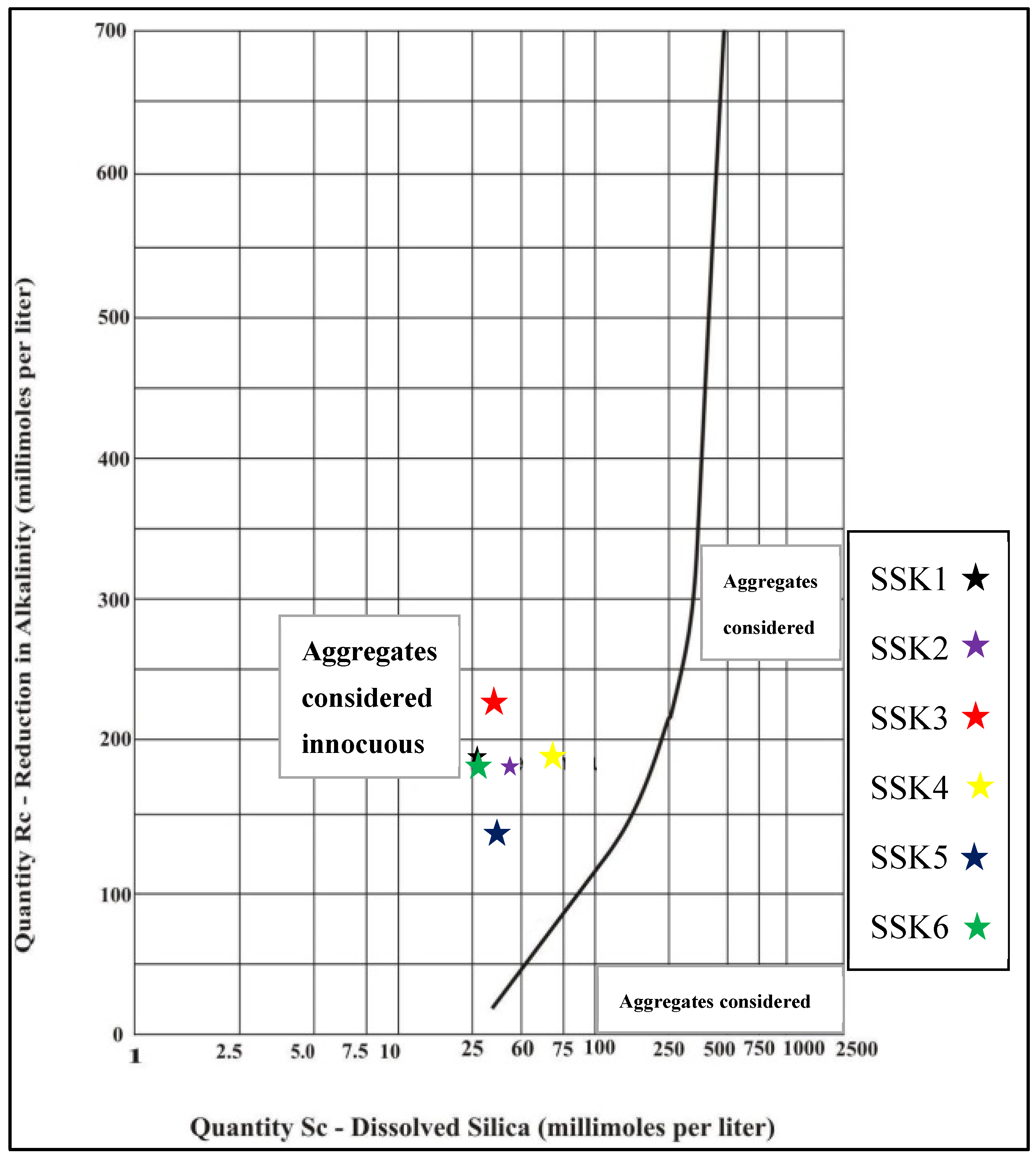 Sustainability 14 10812 g005