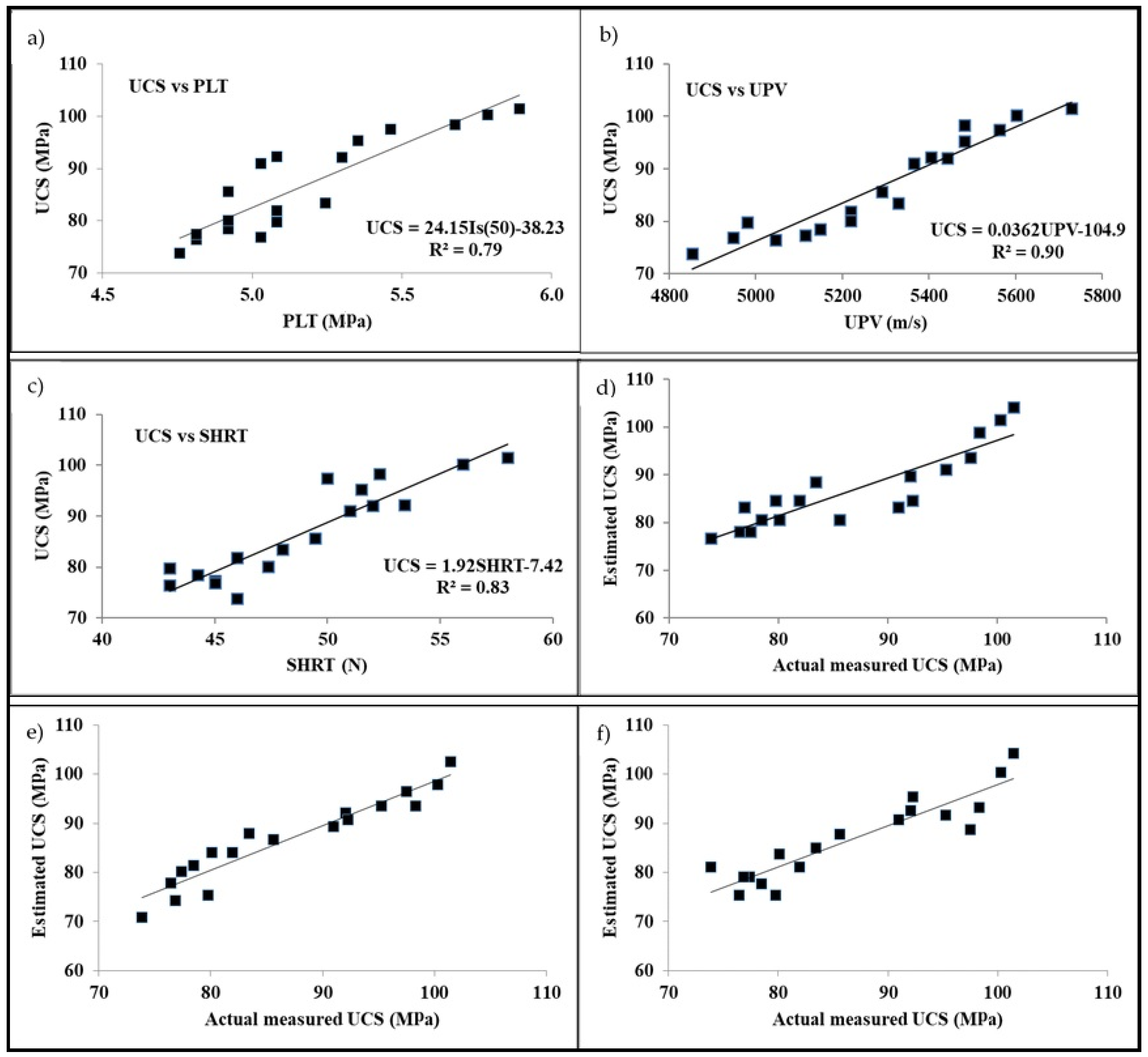 Sustainability 14 10812 g008
