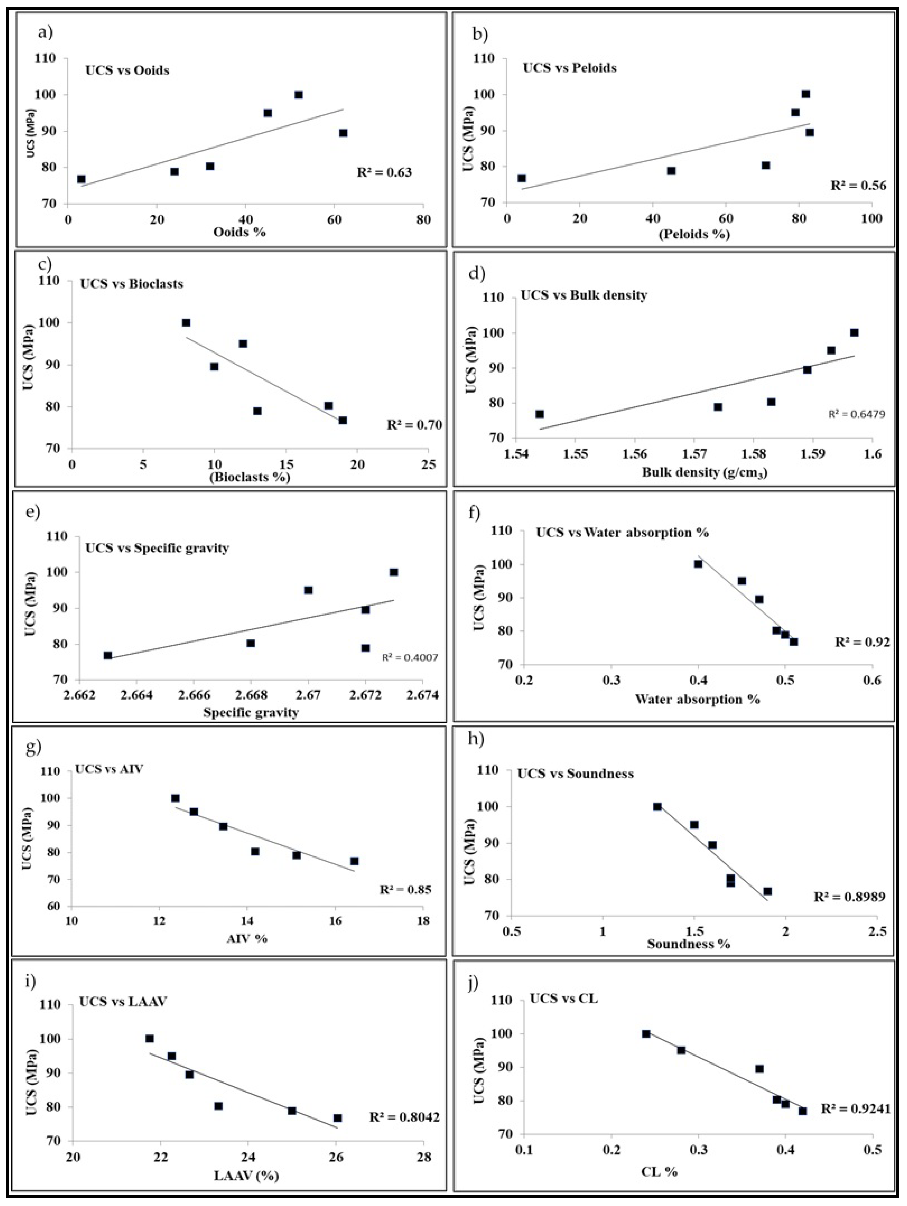 Sustainability 14 10812 g009