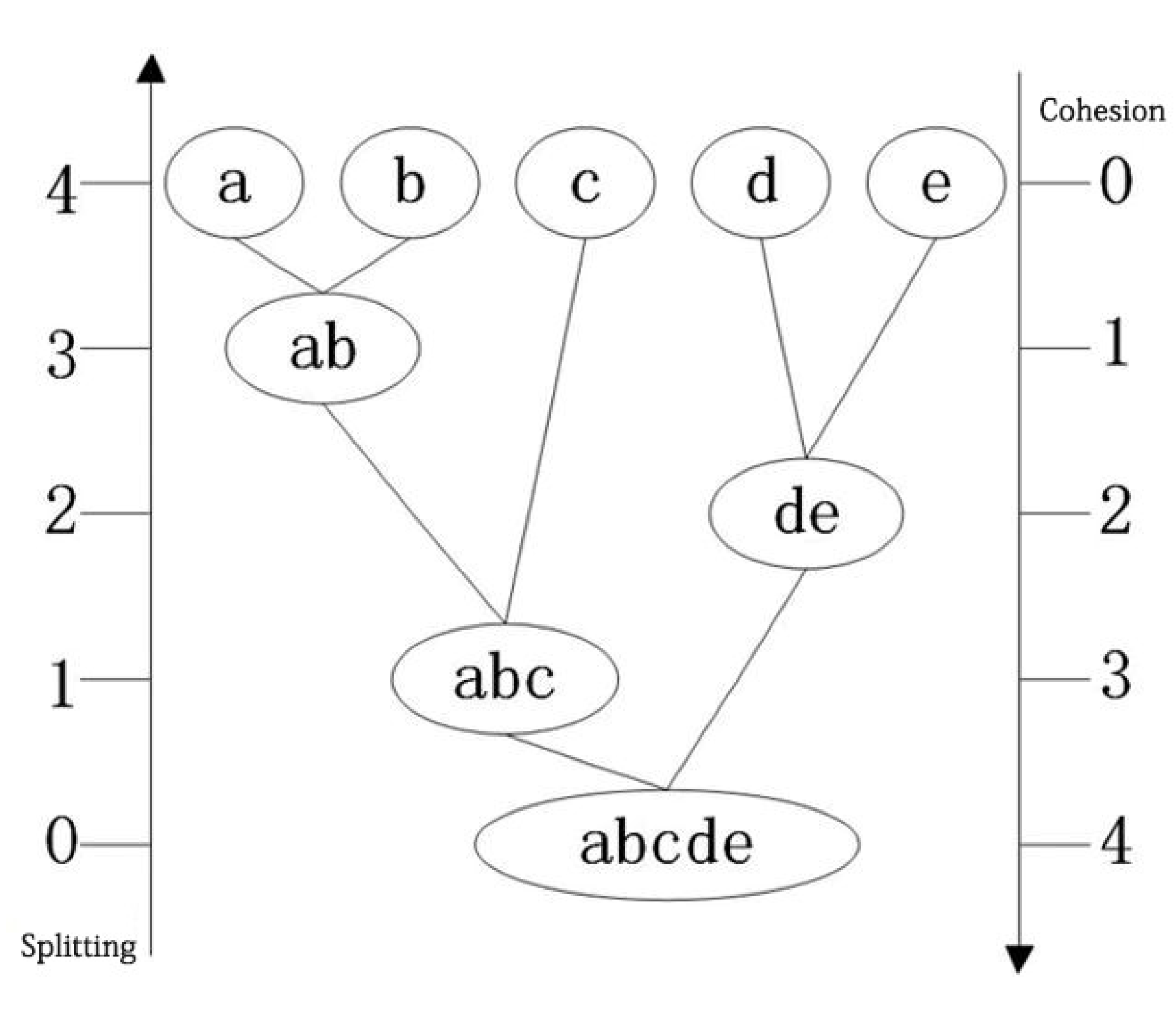 Sustainability 14 10822 g002 550