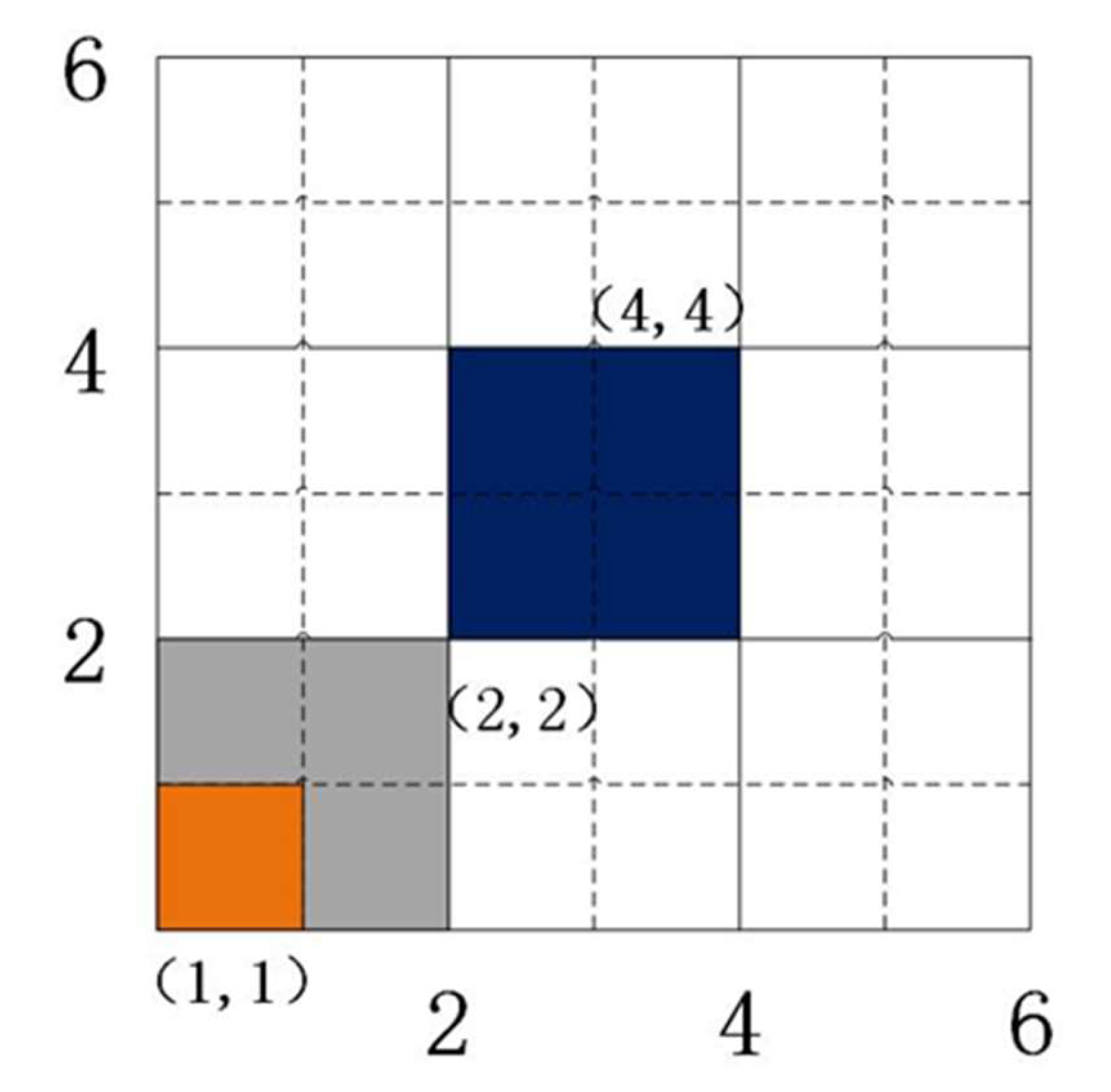 Sustainability 14 10822 g003 550