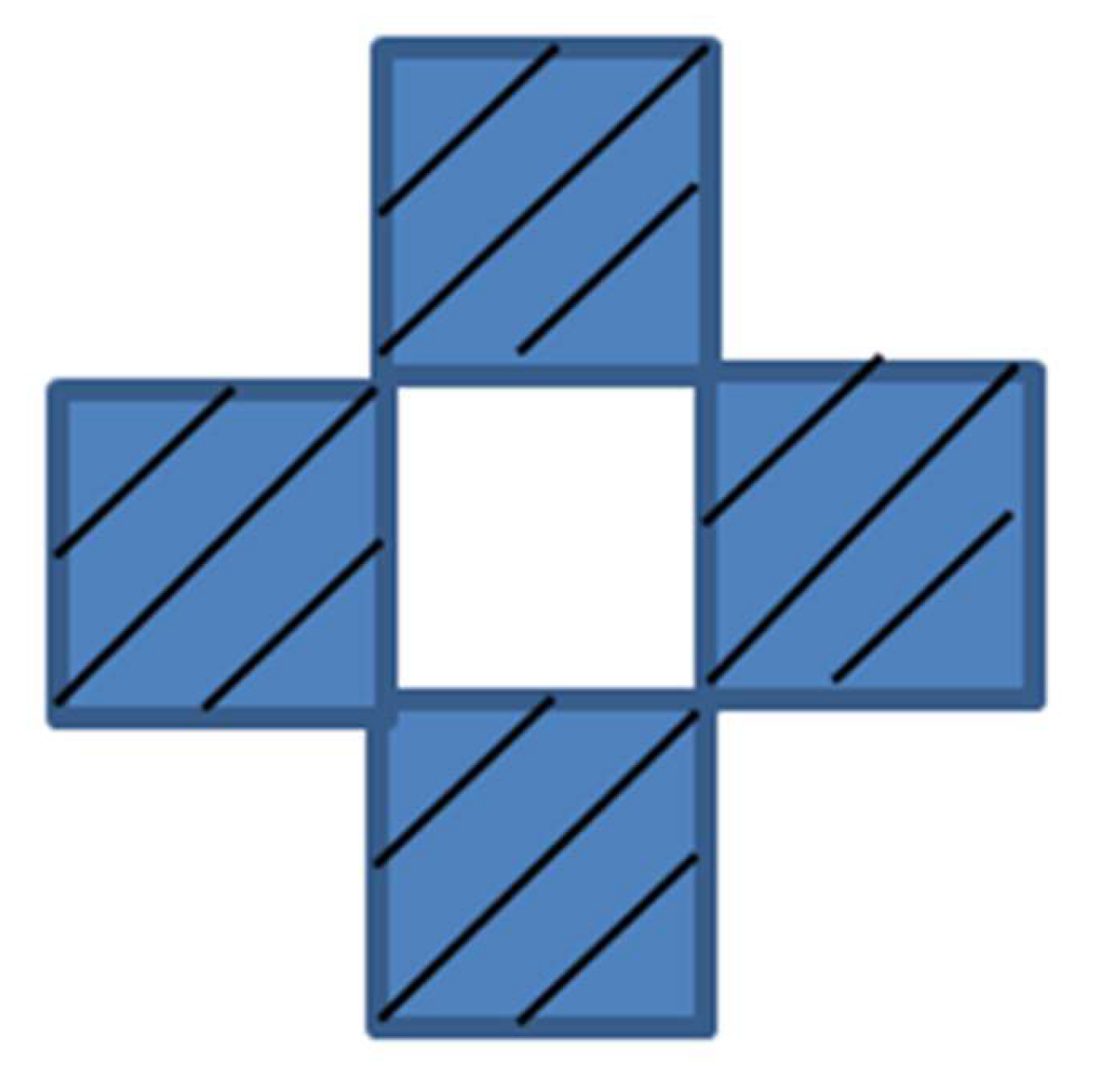 Sustainability 14 10822 g004 550