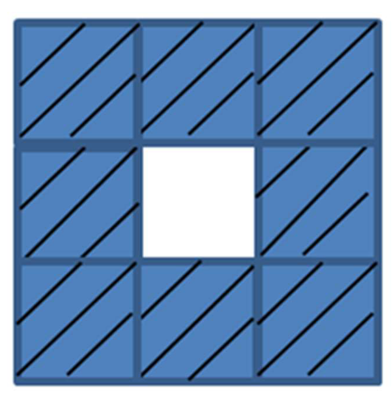 Sustainability 14 10822 g005 550