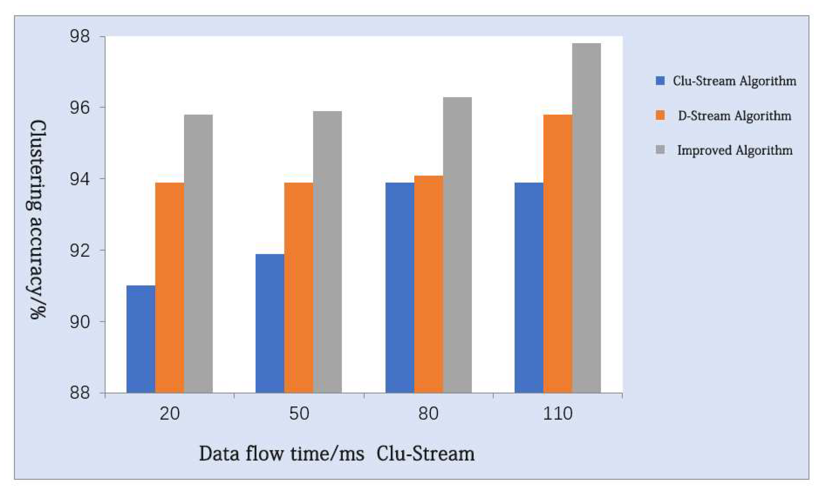 Sustainability 14 10822 g010 550
