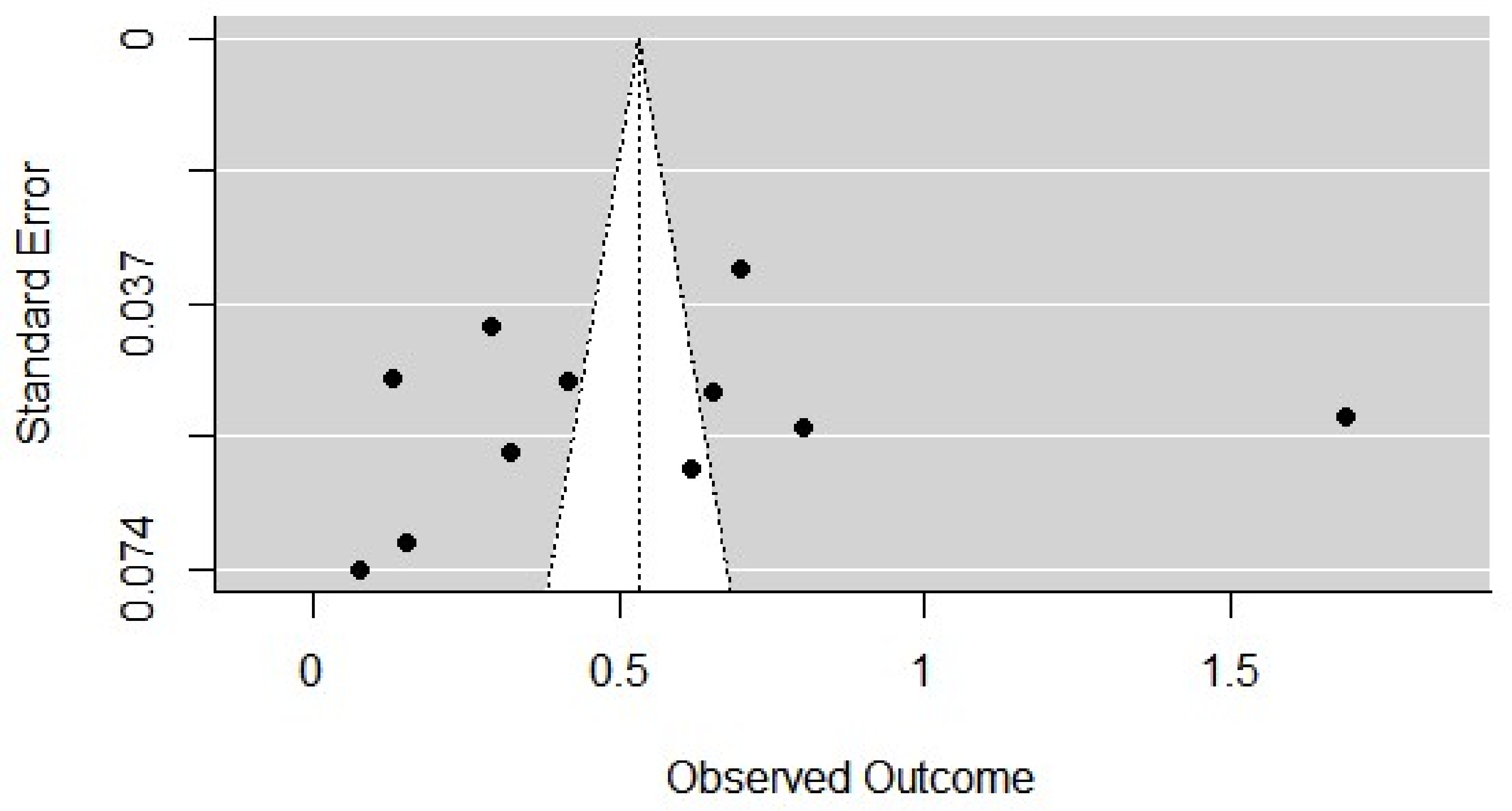 Sustainability 14 10826 g003