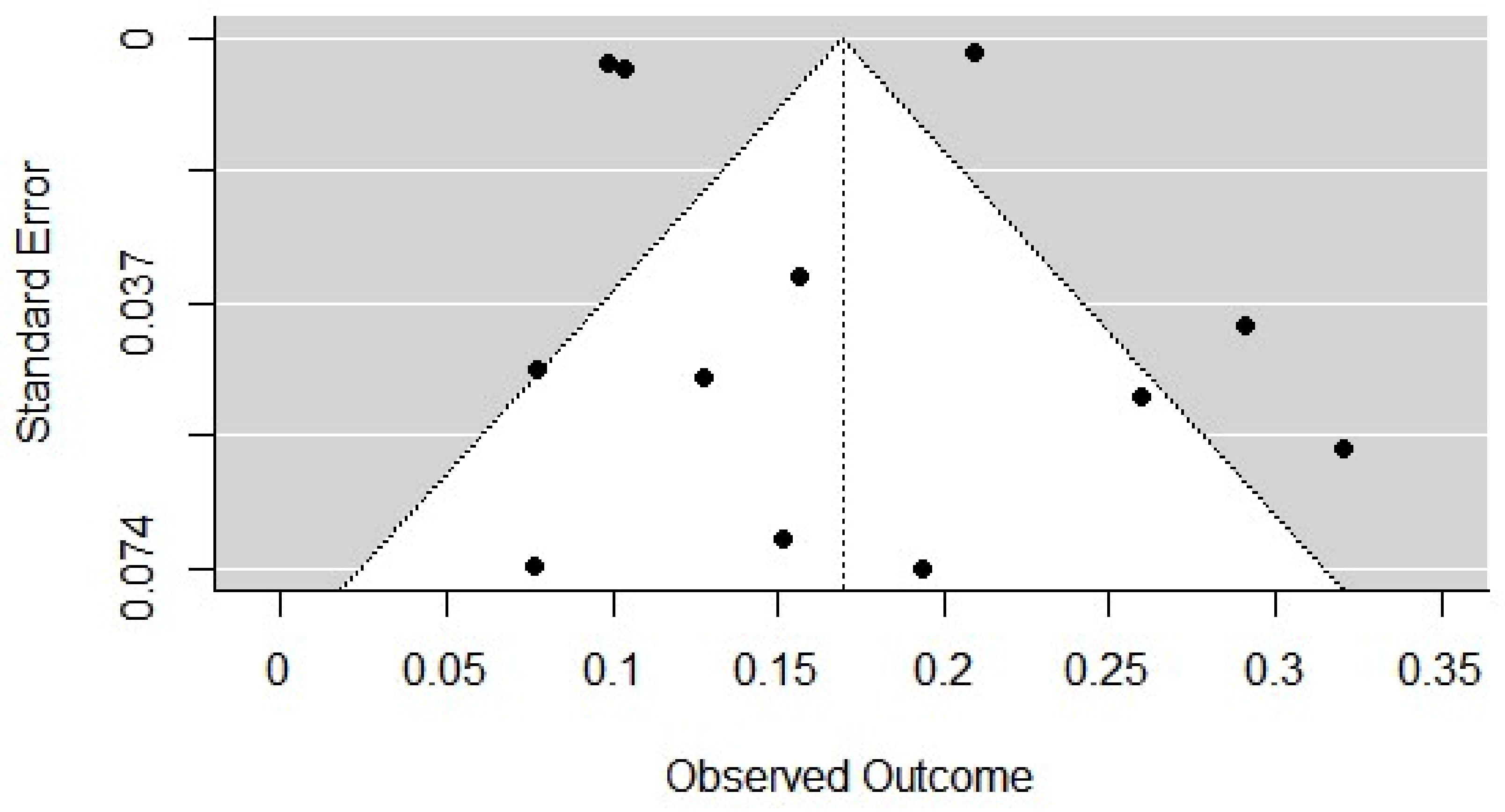 Sustainability 14 10826 g004